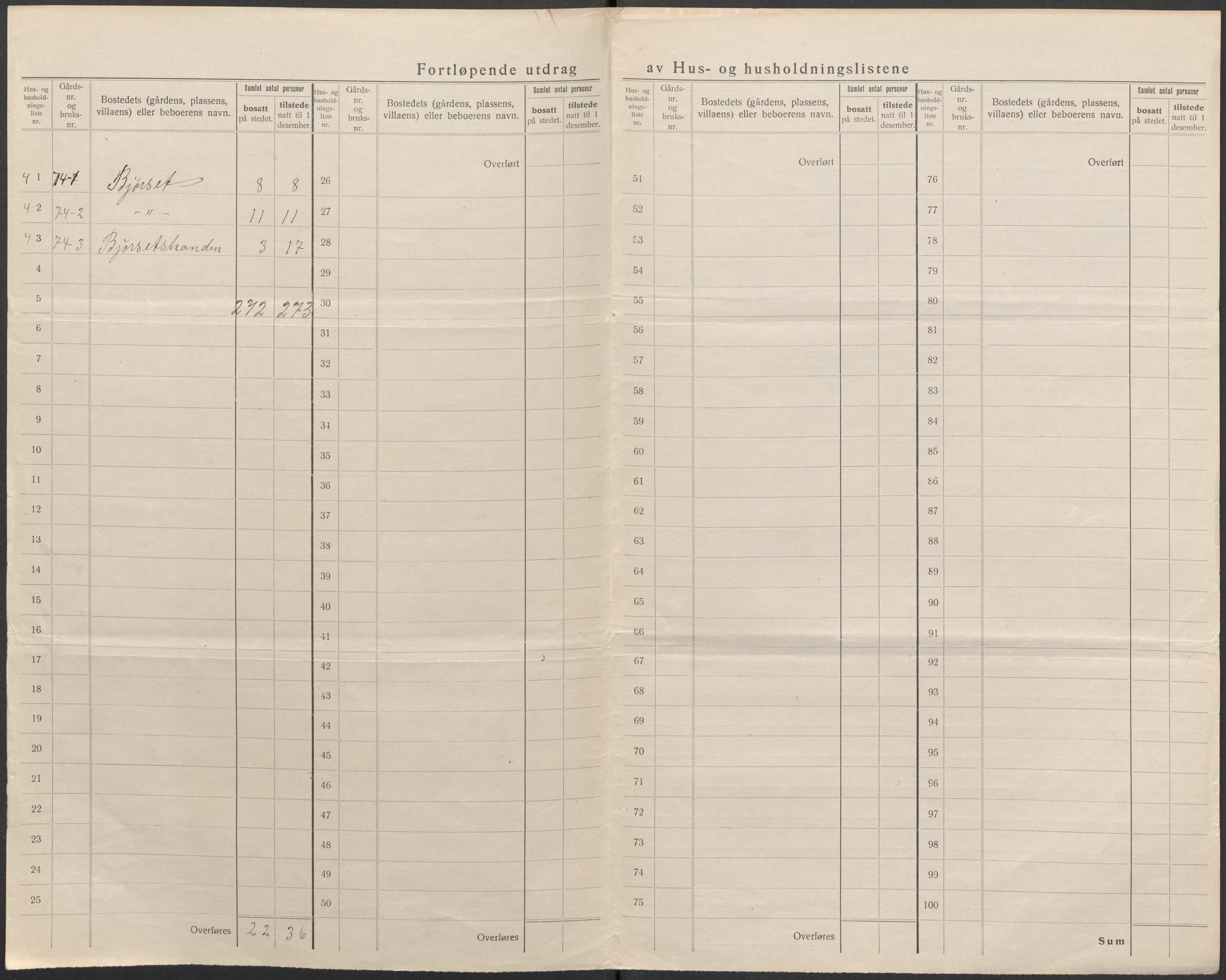 SAB, 1920 census for Jølster, 1920, p. 10