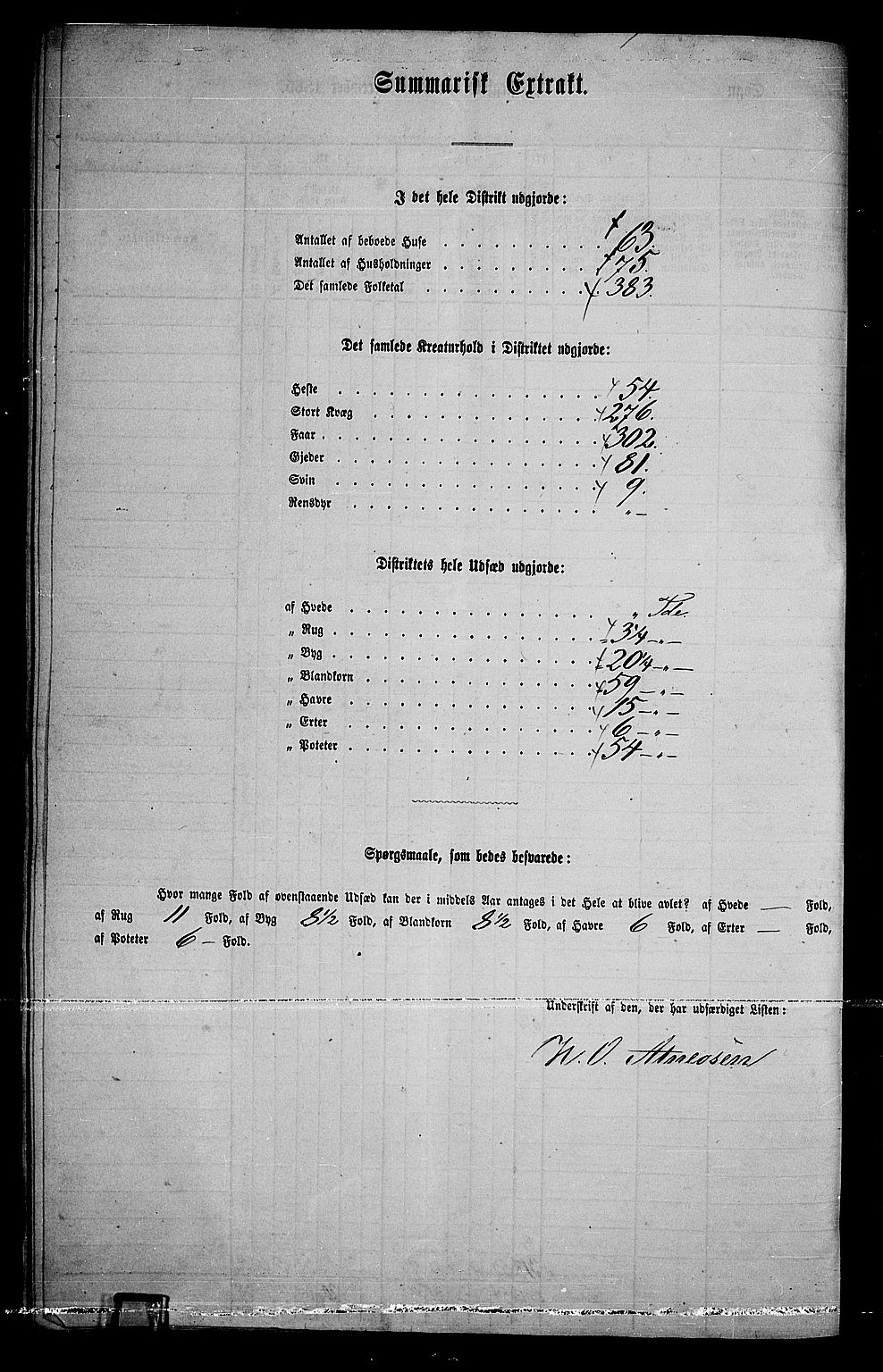 RA, 1865 census for Åmot, 1865, p. 185