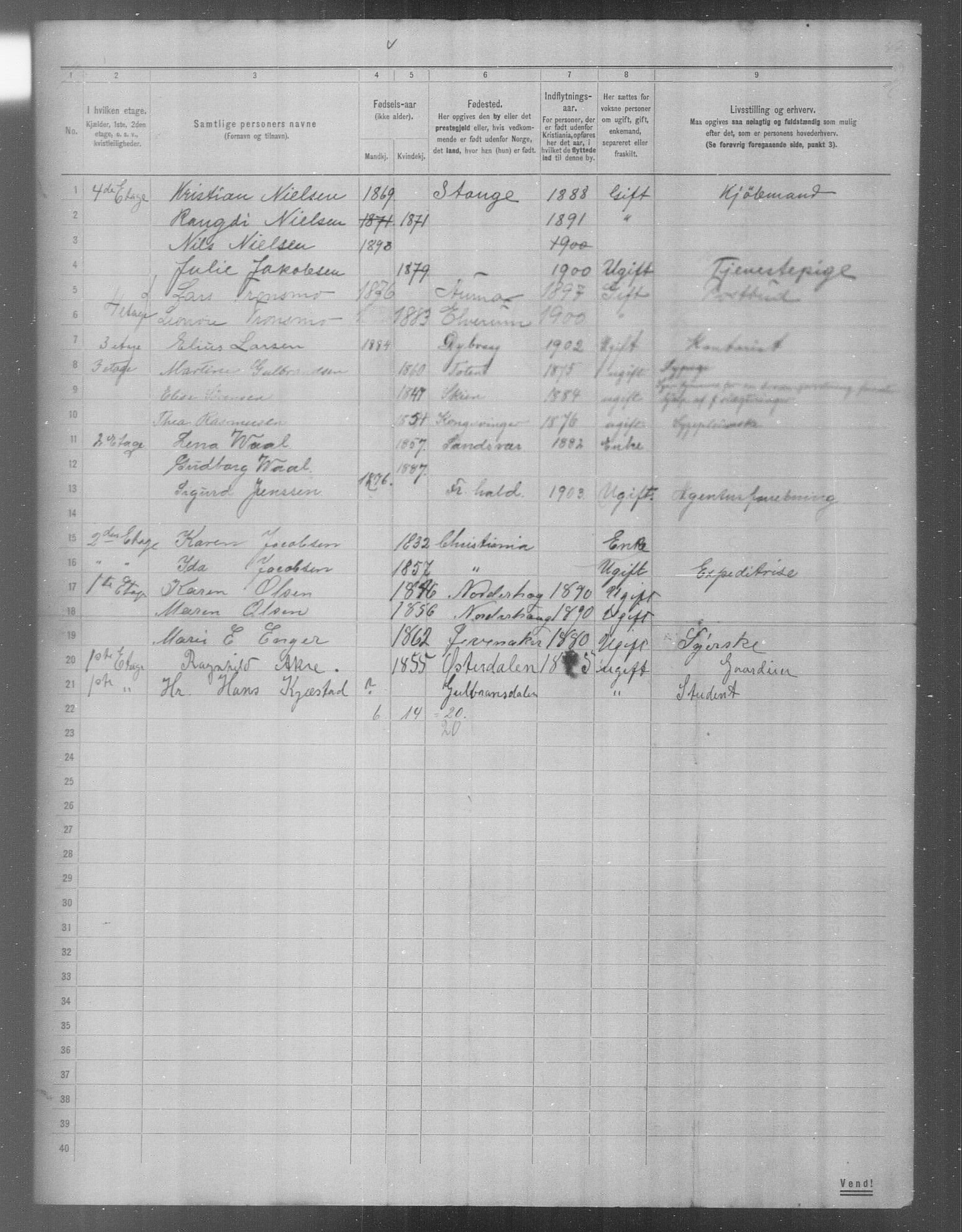 OBA, Municipal Census 1904 for Kristiania, 1904, p. 19220