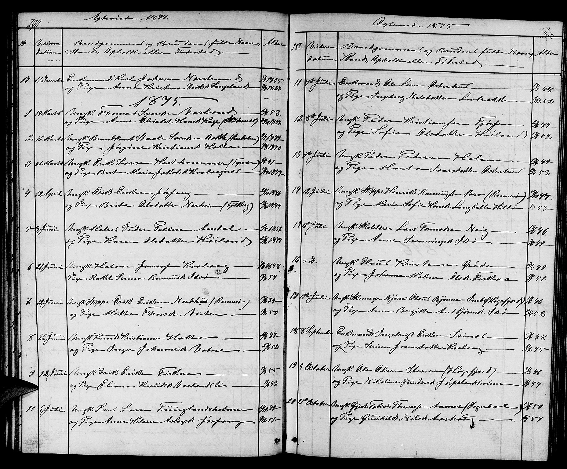 Strand sokneprestkontor, SAST/A-101828/H/Ha/Hab/L0003: Parish register (copy) no. B 3, 1855-1881, p. 290