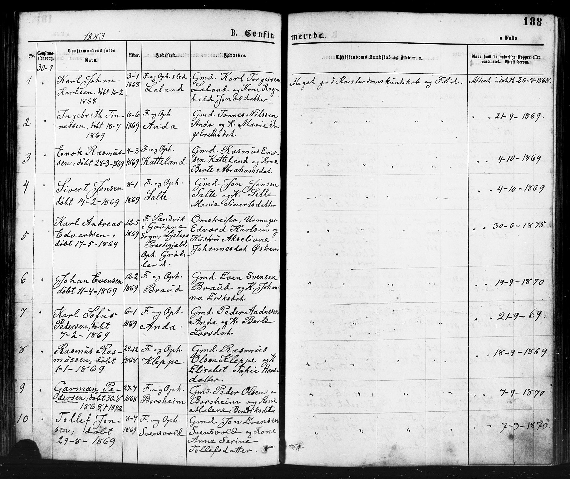 Klepp sokneprestkontor, AV/SAST-A-101803/001/3/30BA/L0006: Parish register (official) no. A 6, 1871-1885, p. 188