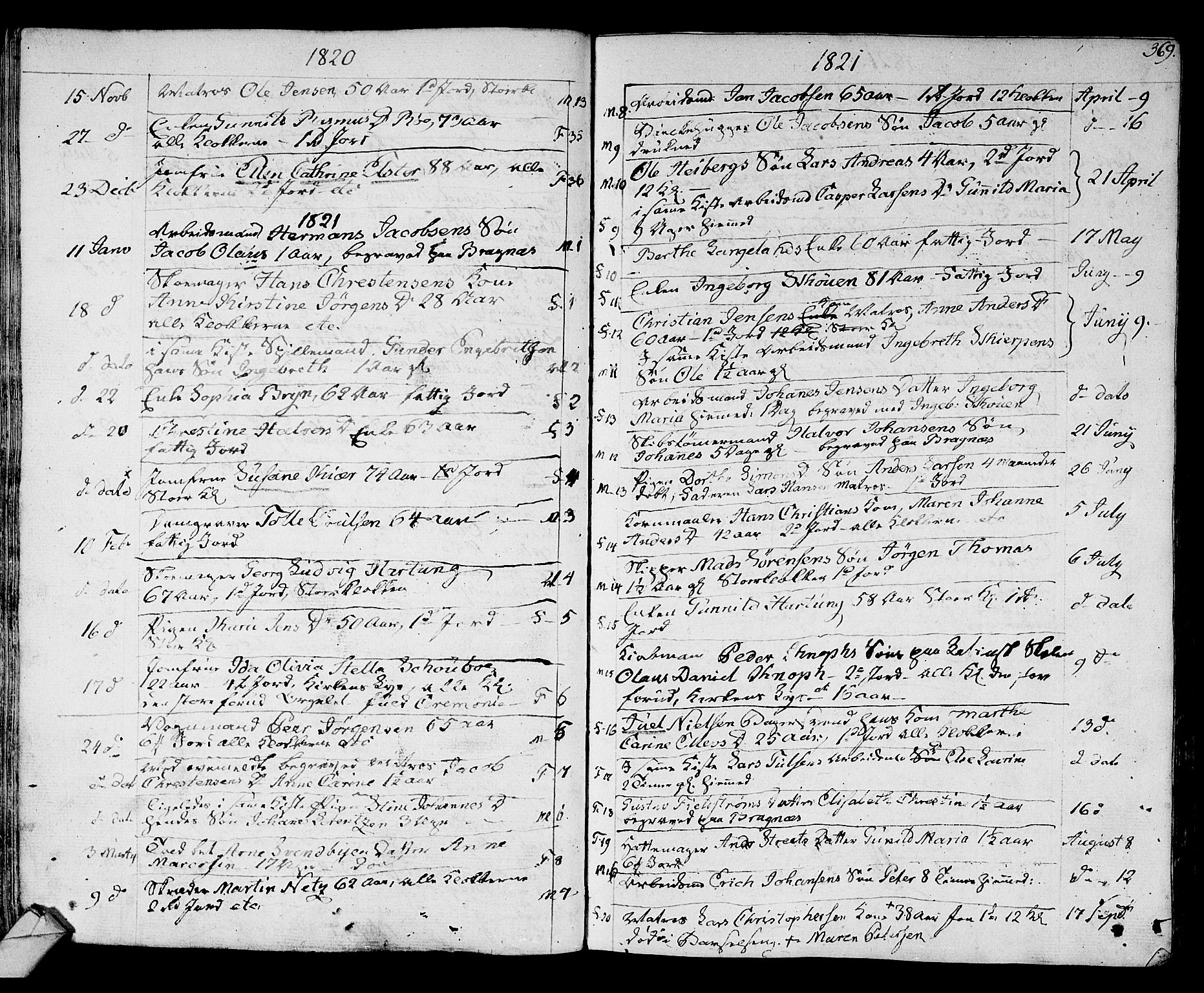 Strømsø kirkebøker, SAKO/A-246/F/Fa/L0010: Parish register (official) no. I 10, 1792-1822, p. 369