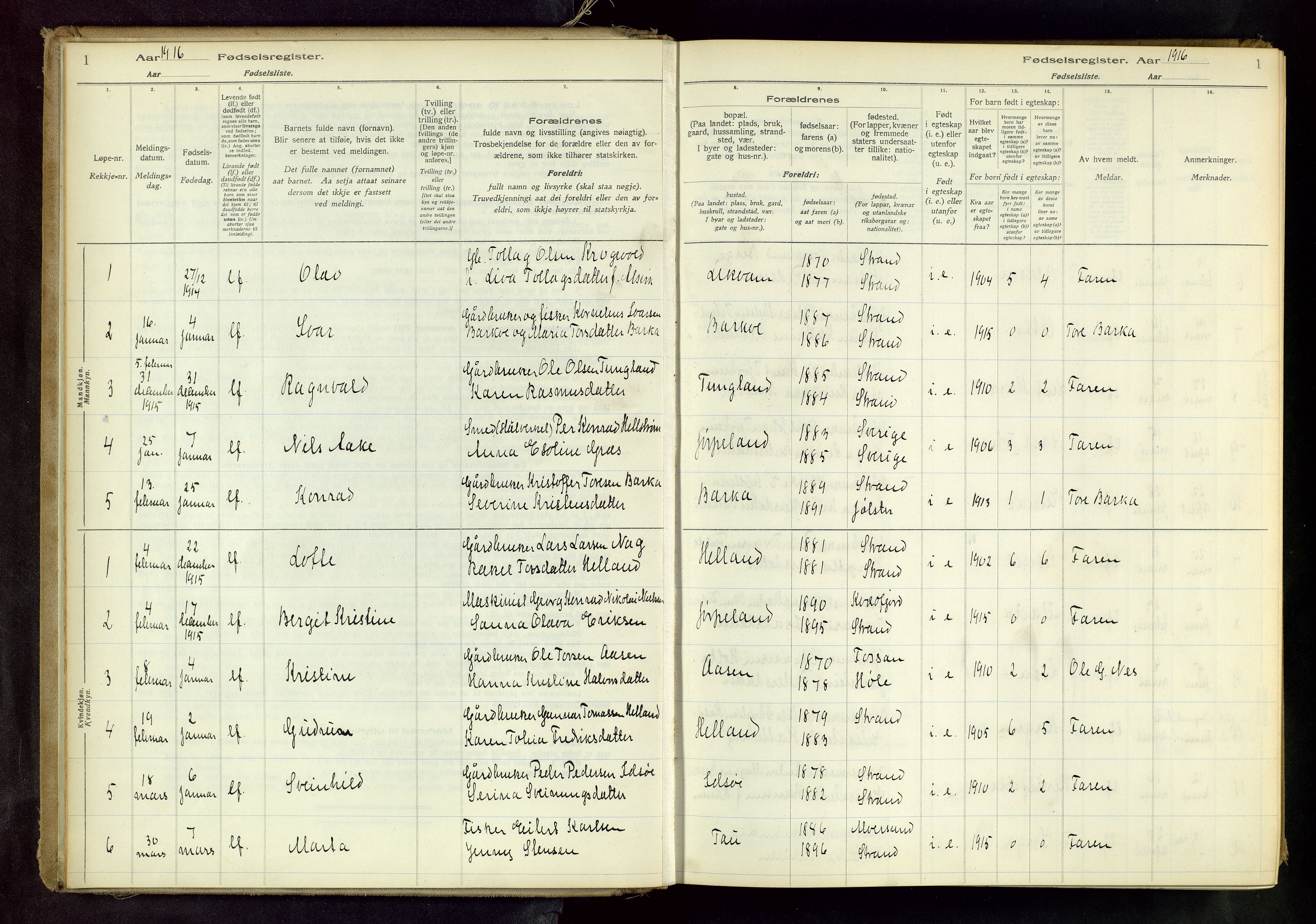 Strand sokneprestkontor, SAST/A-101828/I/Id/L0001: Birth register no. 1, 1916-1938, p. 1