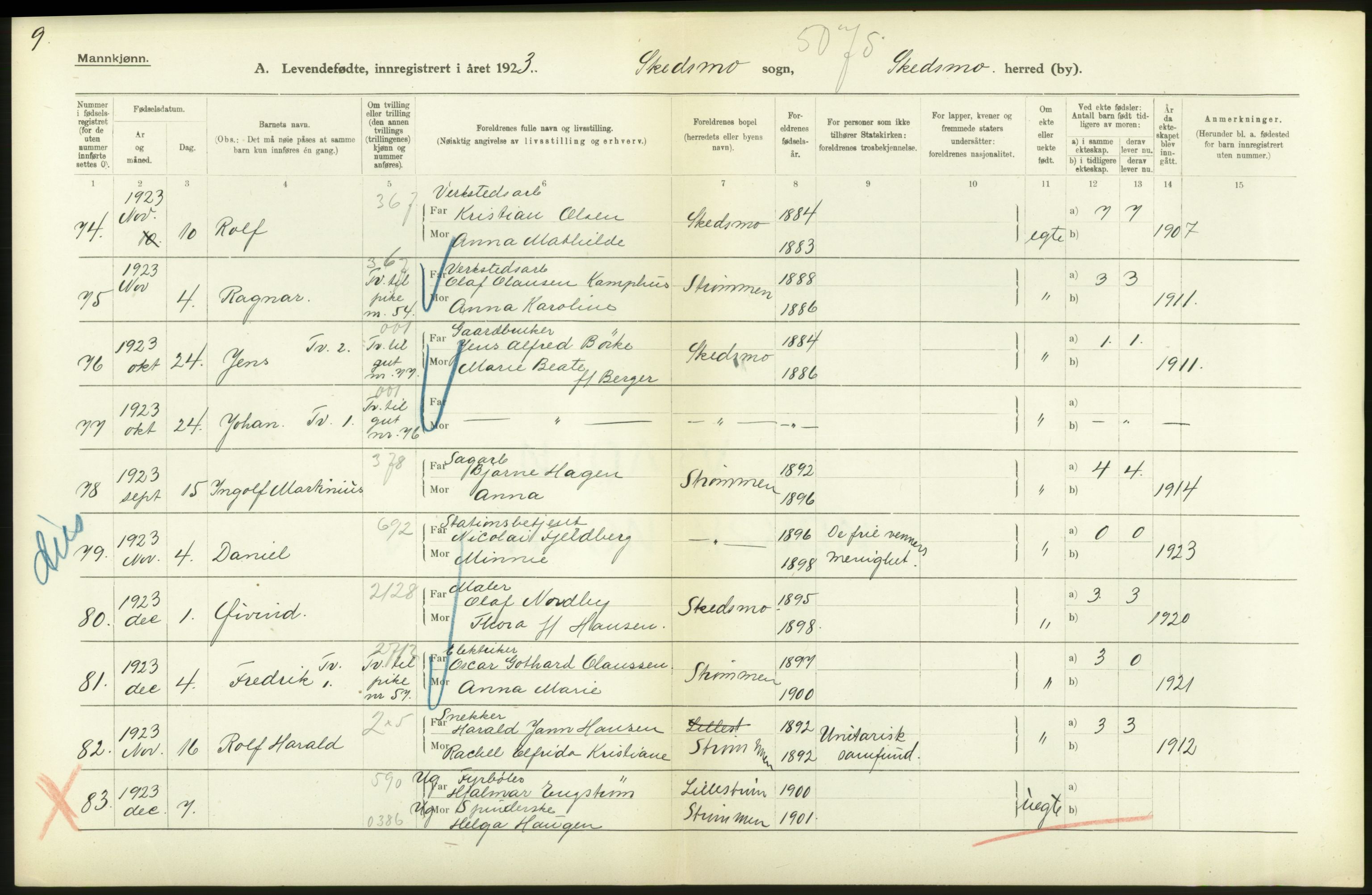 Statistisk sentralbyrå, Sosiodemografiske emner, Befolkning, AV/RA-S-2228/D/Df/Dfc/Dfcc/L0003: Akershus fylke: Levendefødte menn og kvinner. Bygder., 1923, p. 102