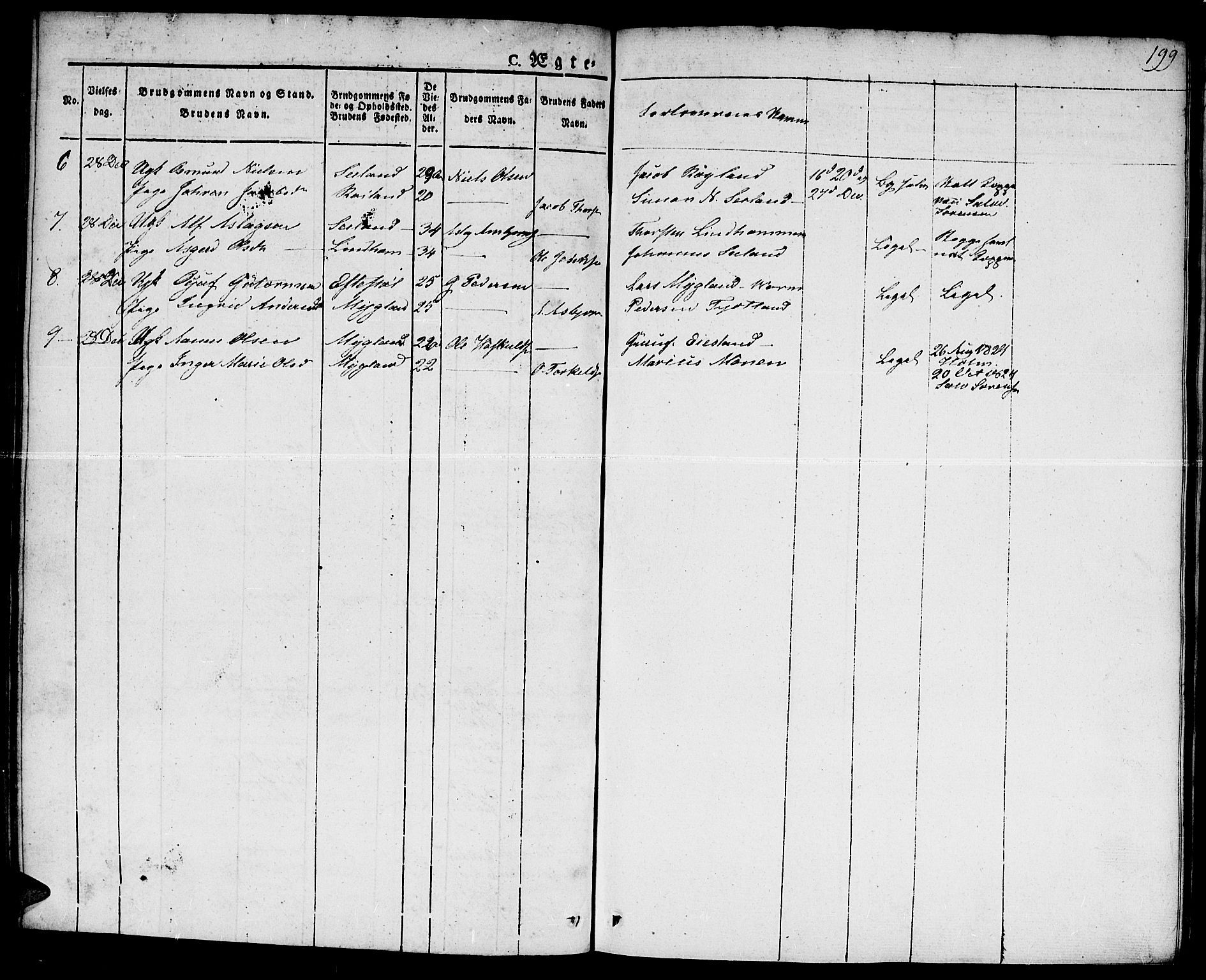 Hægebostad sokneprestkontor, AV/SAK-1111-0024/F/Fa/Faa/L0003: Parish register (official) no. A 3 /2, 1825-1840, p. 199