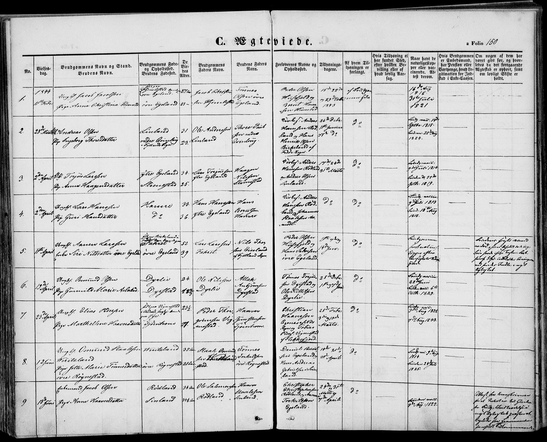 Kvinesdal sokneprestkontor, SAK/1111-0026/F/Fa/Fab/L0005: Parish register (official) no. A 5, 1844-1857, p. 150