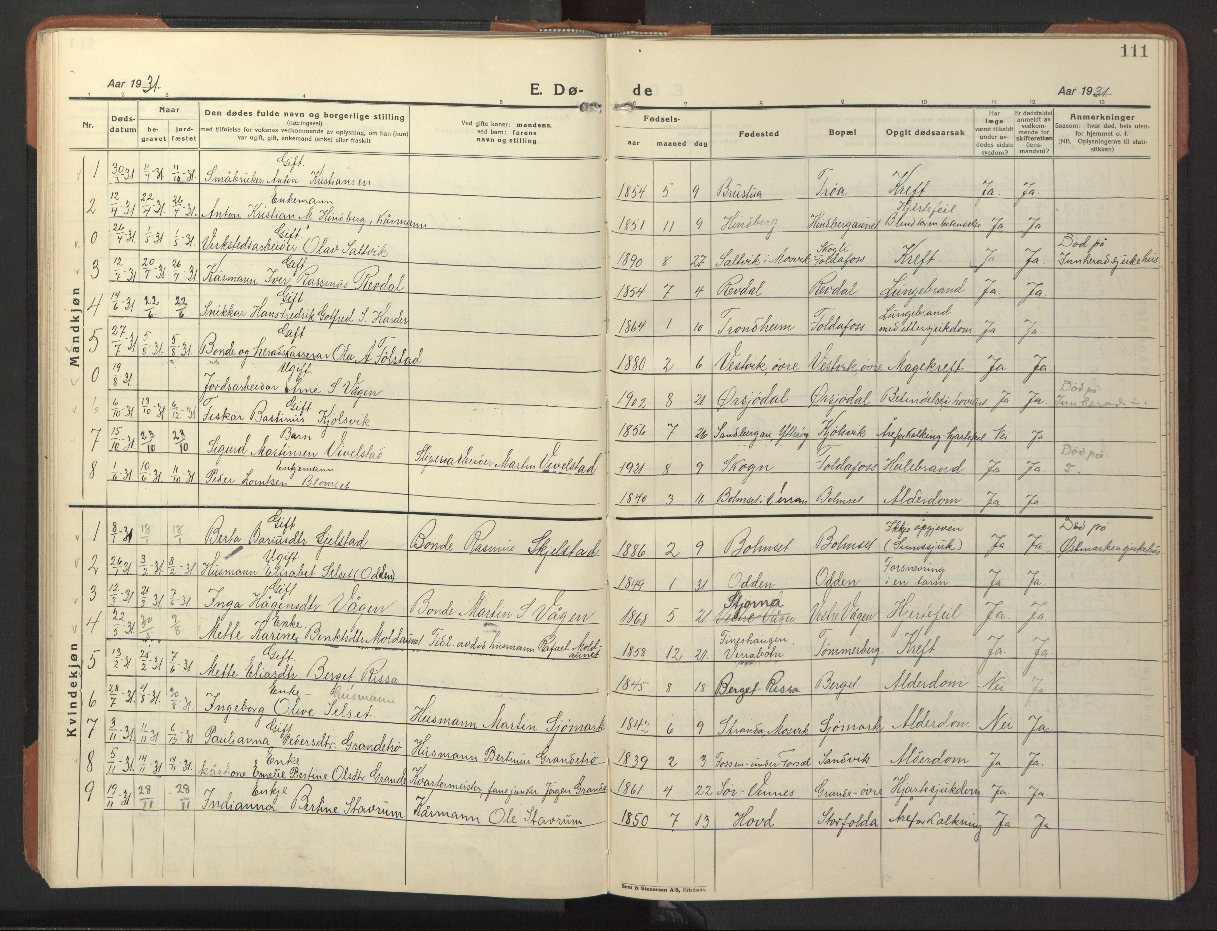 Ministerialprotokoller, klokkerbøker og fødselsregistre - Nord-Trøndelag, SAT/A-1458/744/L0425: Parish register (copy) no. 744C04, 1924-1947, p. 111