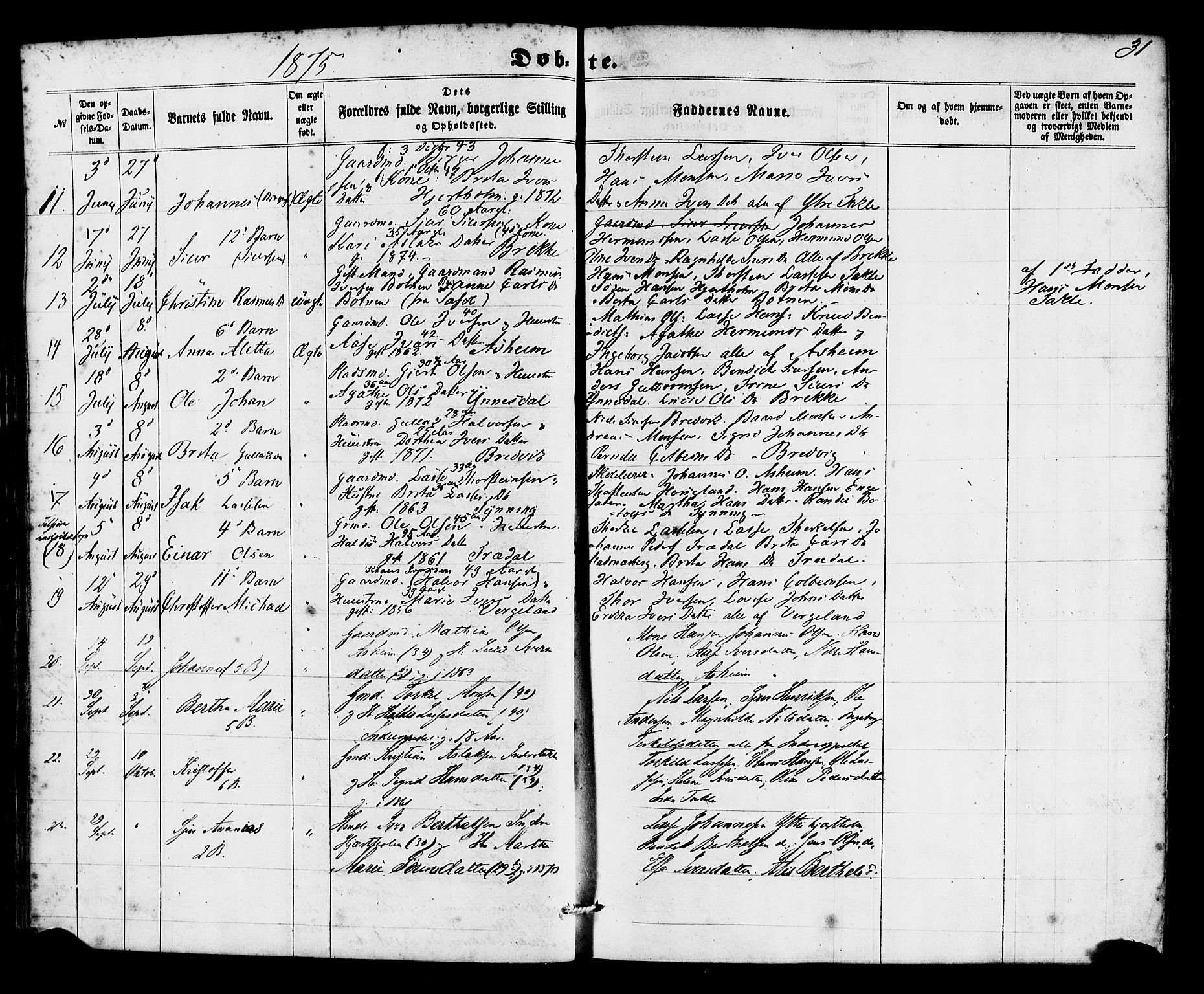 Gulen sokneprestembete, AV/SAB-A-80201/H/Haa/Haac/L0001: Parish register (official) no. C 1, 1859-1881, p. 31