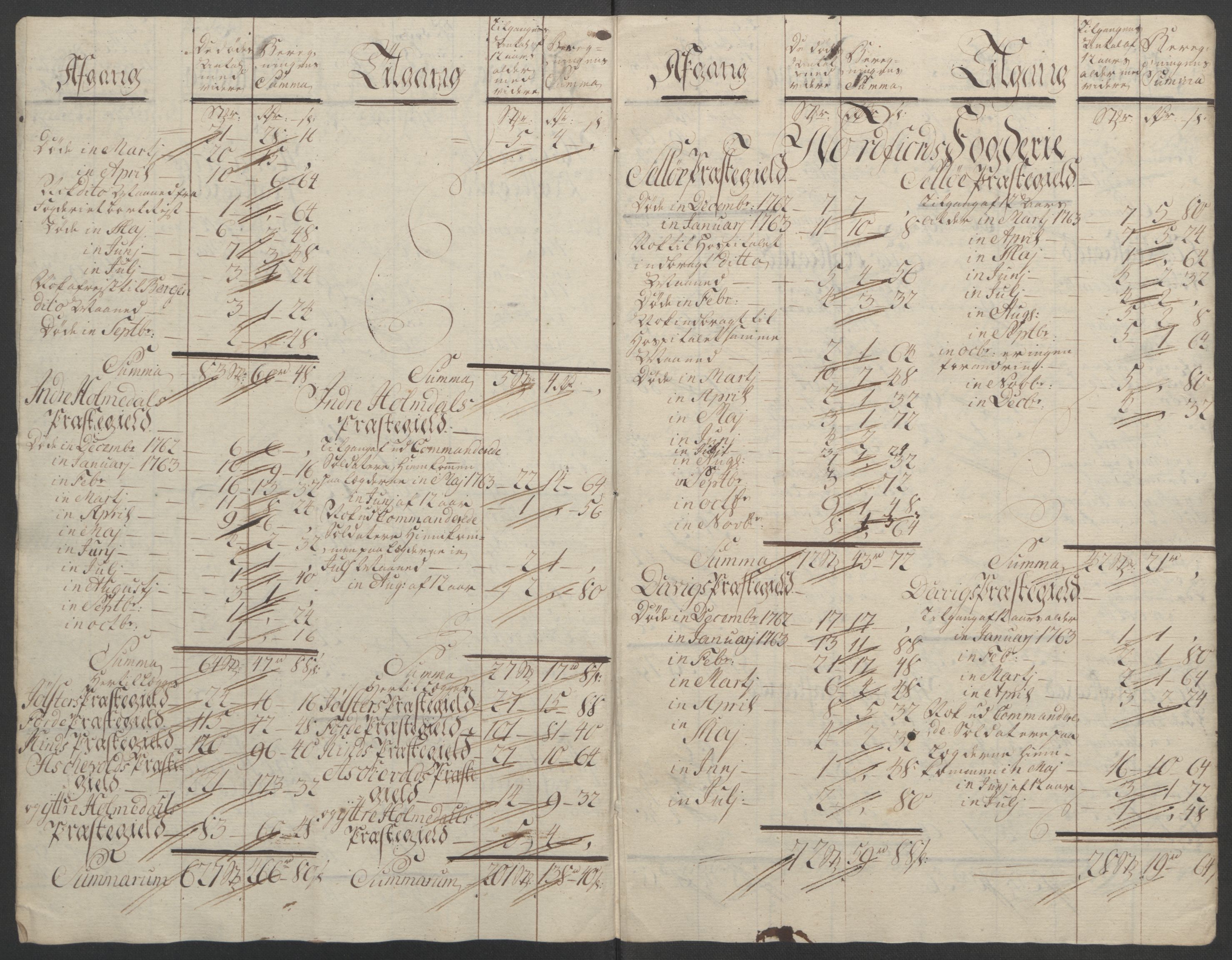 Rentekammeret inntil 1814, Reviderte regnskaper, Fogderegnskap, AV/RA-EA-4092/R53/L3550: Ekstraskatten Sunn- og Nordfjord, 1762-1771, p. 52