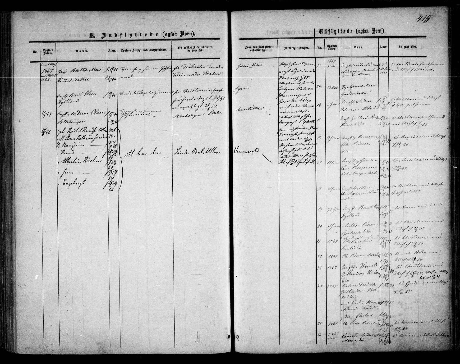 Nes prestekontor Kirkebøker, AV/SAO-A-10410/F/Fa/L0008: Parish register (official) no. I 8, 1859-1874, p. 415