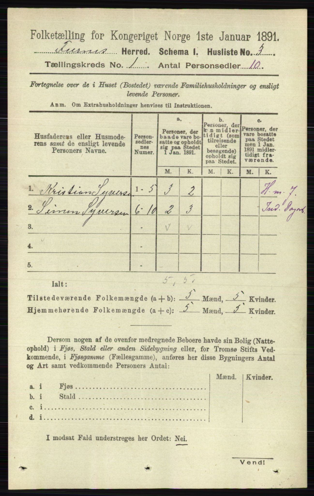 RA, Census 1891 for 0413 Furnes herred, 1891, p. 28