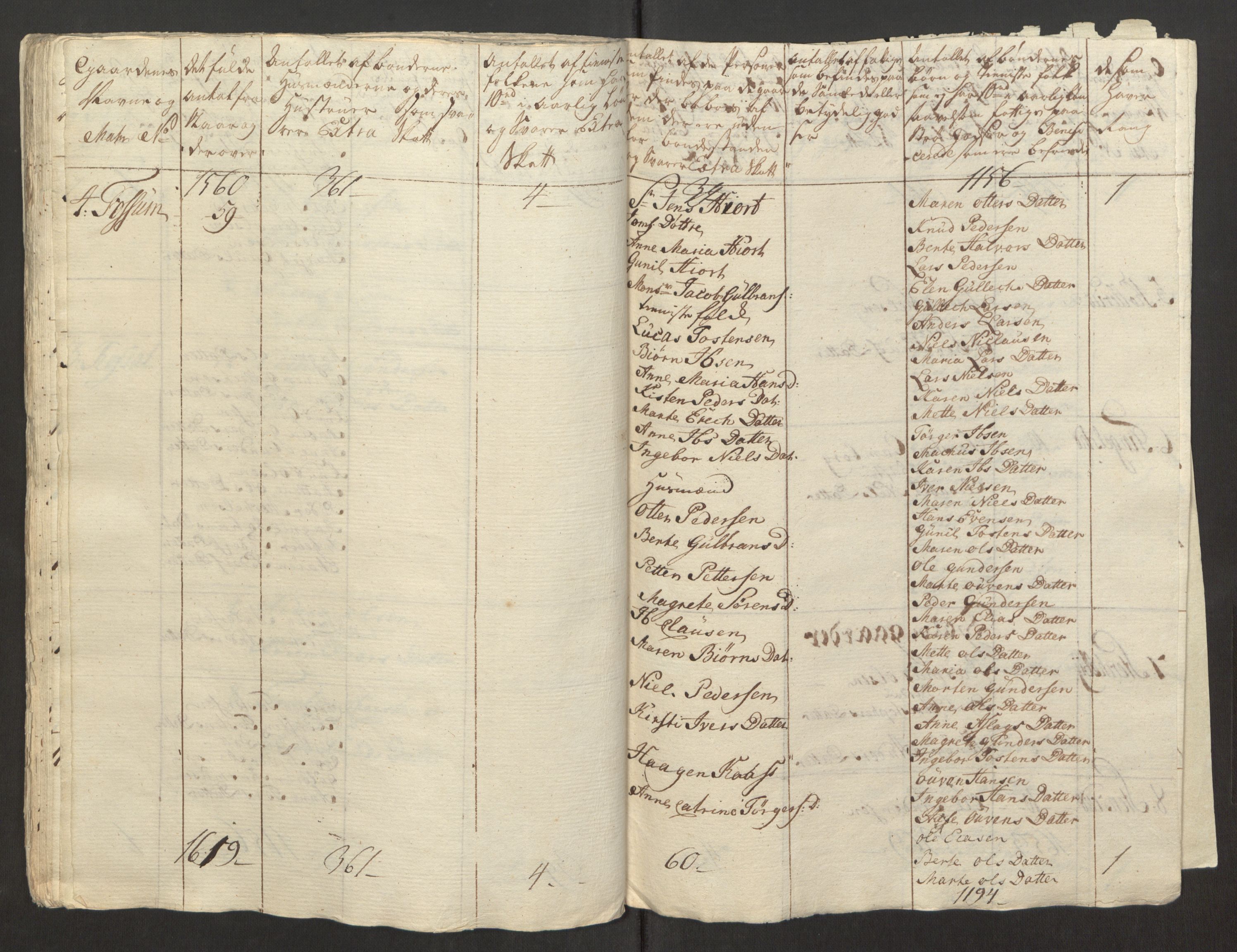 Rentekammeret inntil 1814, Reviderte regnskaper, Fogderegnskap, RA/EA-4092/R31/L1834: Ekstraskatten Hurum, Røyken, Eiker, Lier og Buskerud, 1765, p. 288