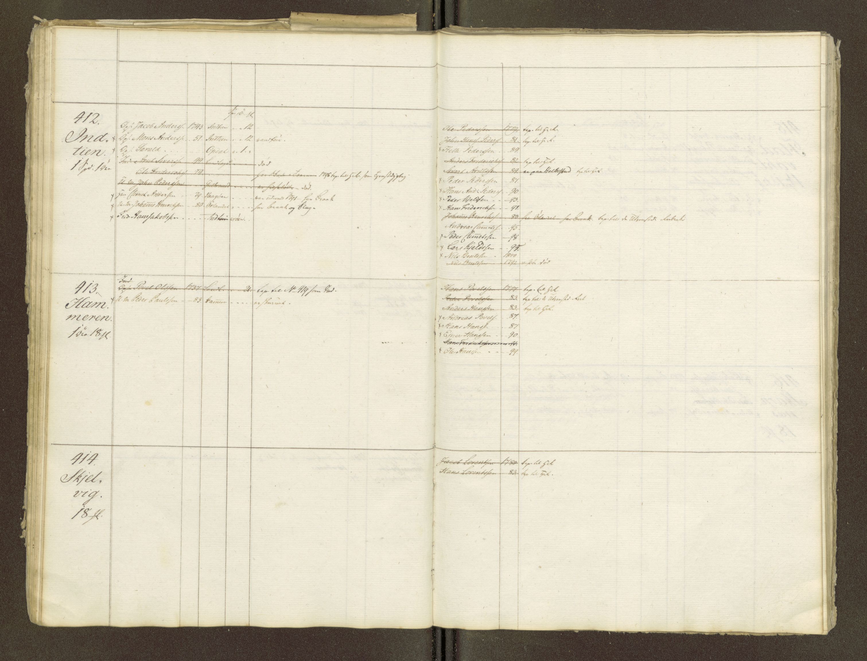 Sjøinnrulleringen - Trondhjemske distrikt, AV/SAT-A-5121/01/L0047/0001: -- / Lægds og hovedrulle for Fosen og Hitteren krets, 1759-1804, p. 215