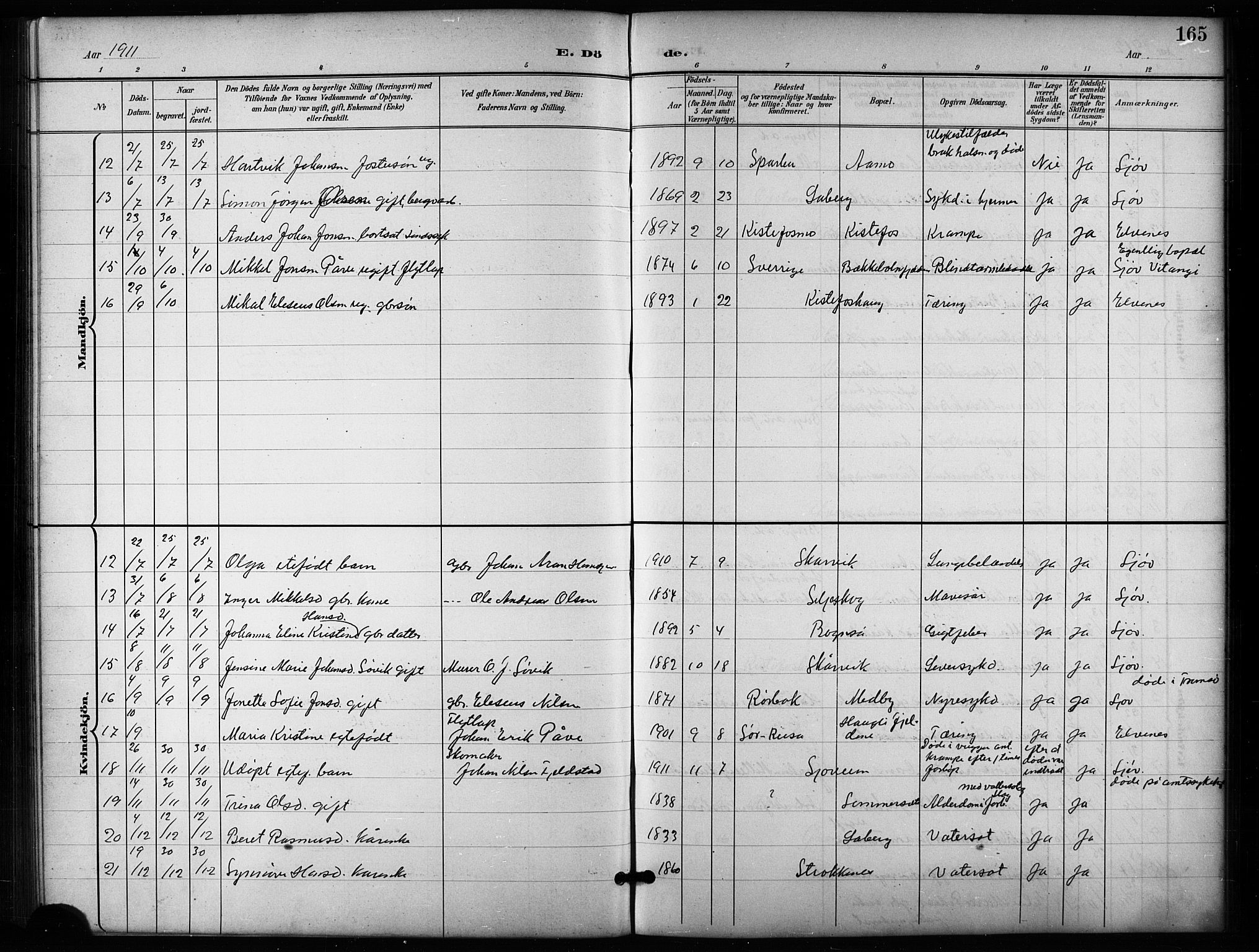 Salangen sokneprestembete, SATØ/S-1324/H/Ha/L0004klokker: Parish register (copy) no. 4, 1900-1924, p. 165