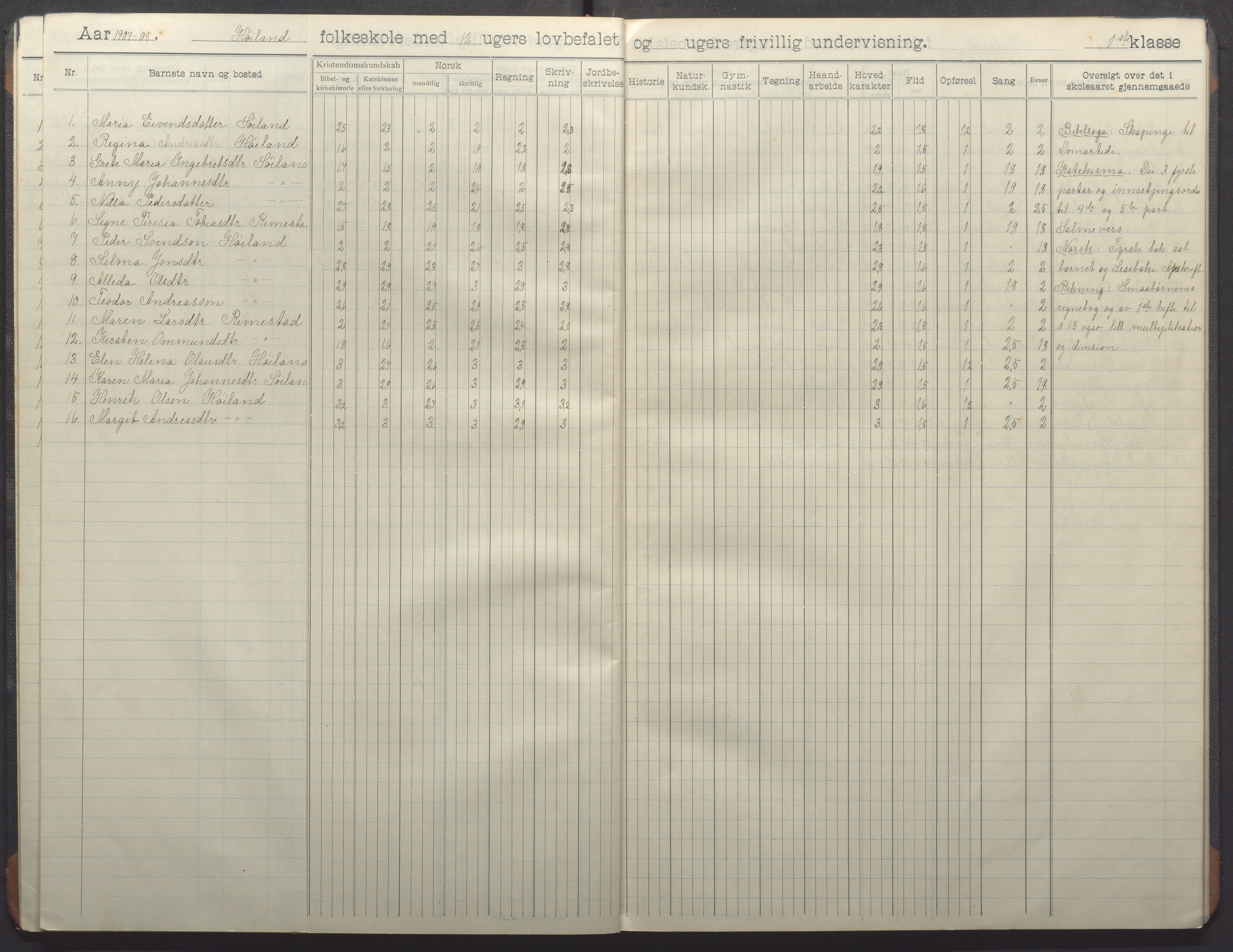 Nærbø kommune - Høyland skole, IKAR/-, 1906-1915, p. 10