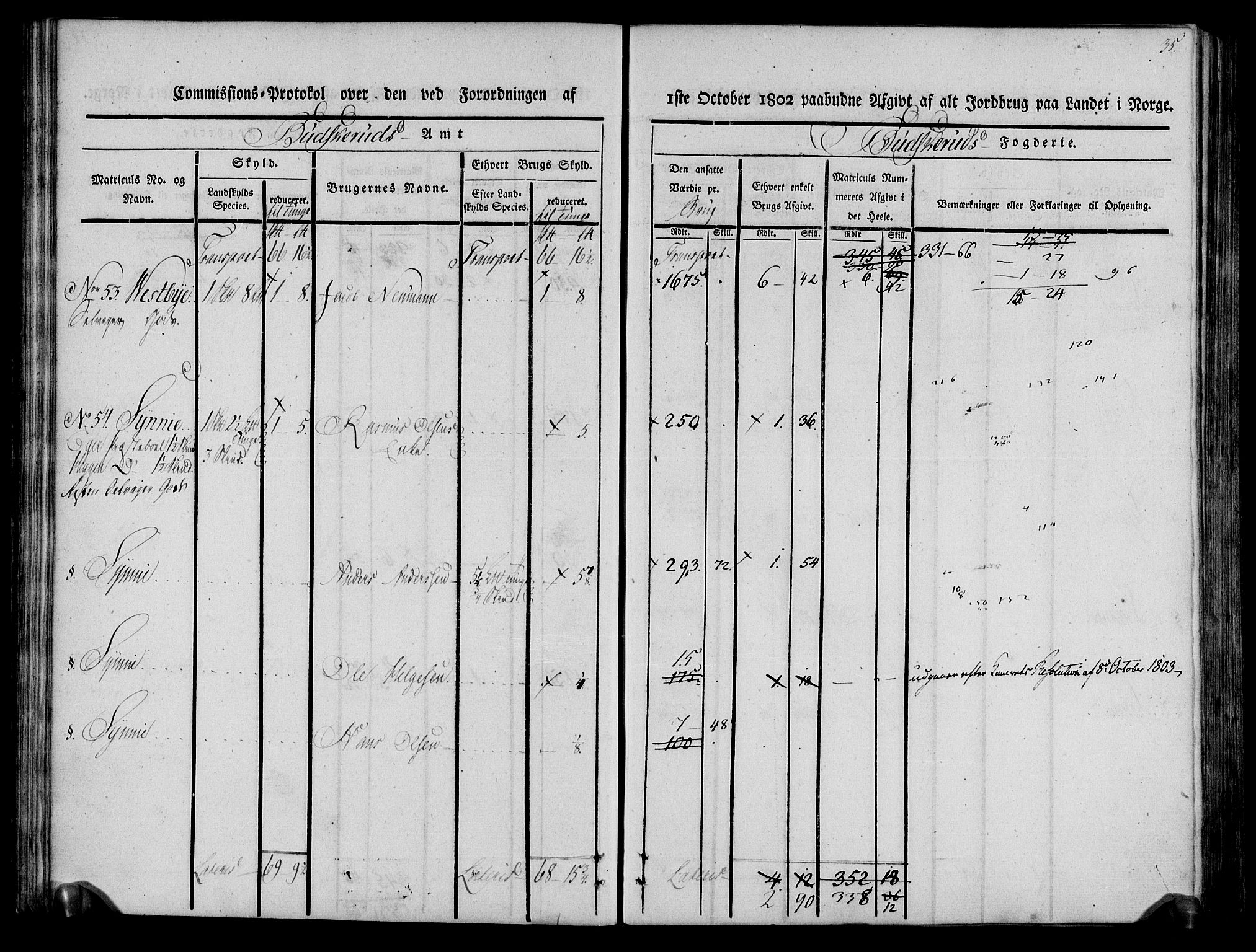 Rentekammeret inntil 1814, Realistisk ordnet avdeling, AV/RA-EA-4070/N/Ne/Nea/L0061: Buskerud fogderi. Kommisjonsprotokoll for Eiker prestegjeld, 1803, p. 36