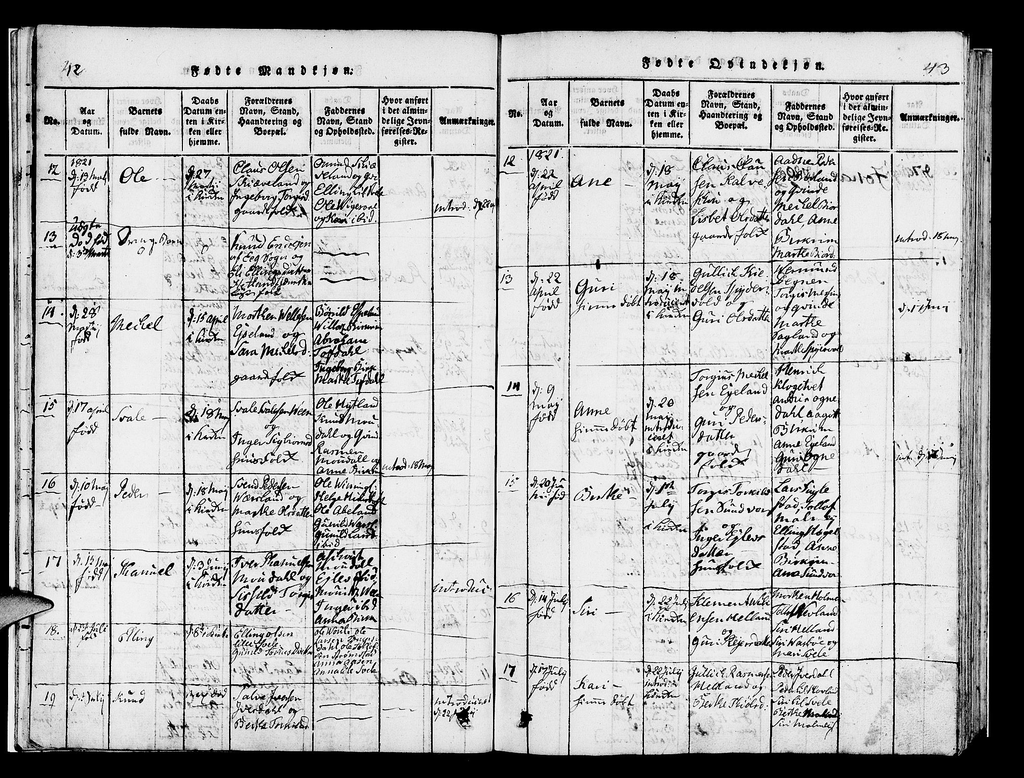 Helleland sokneprestkontor, AV/SAST-A-101810: Parish register (official) no. A 5, 1815-1834, p. 42-43