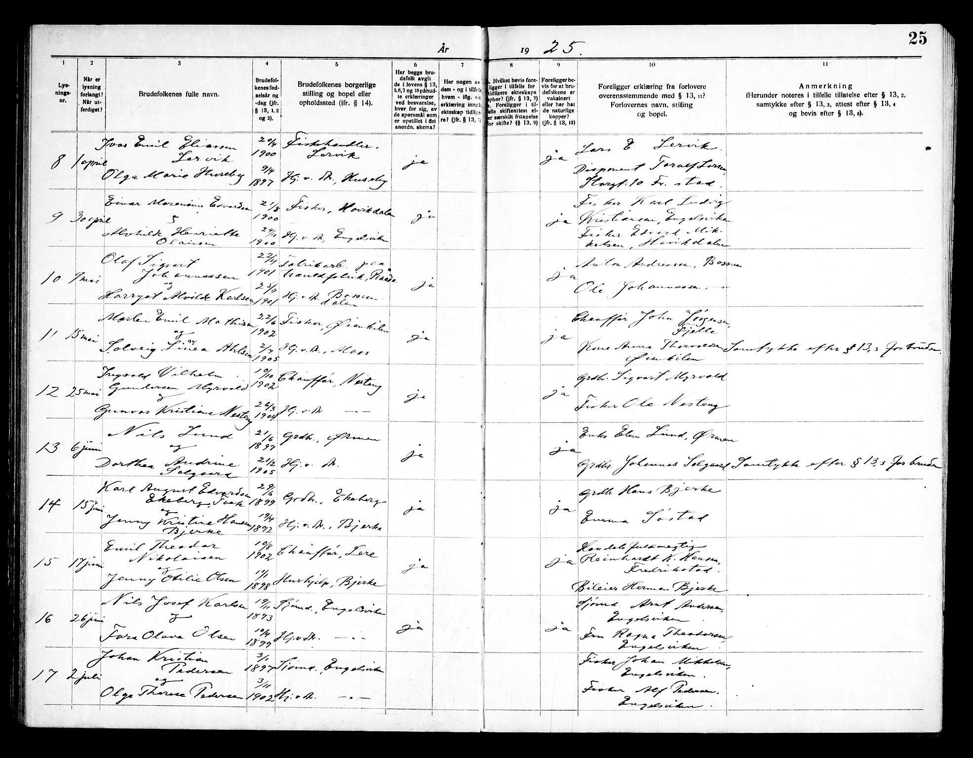 Onsøy prestekontor Kirkebøker, AV/SAO-A-10914/H/Ha/L0001: Banns register no. I 1, 1919-1956, p. 25