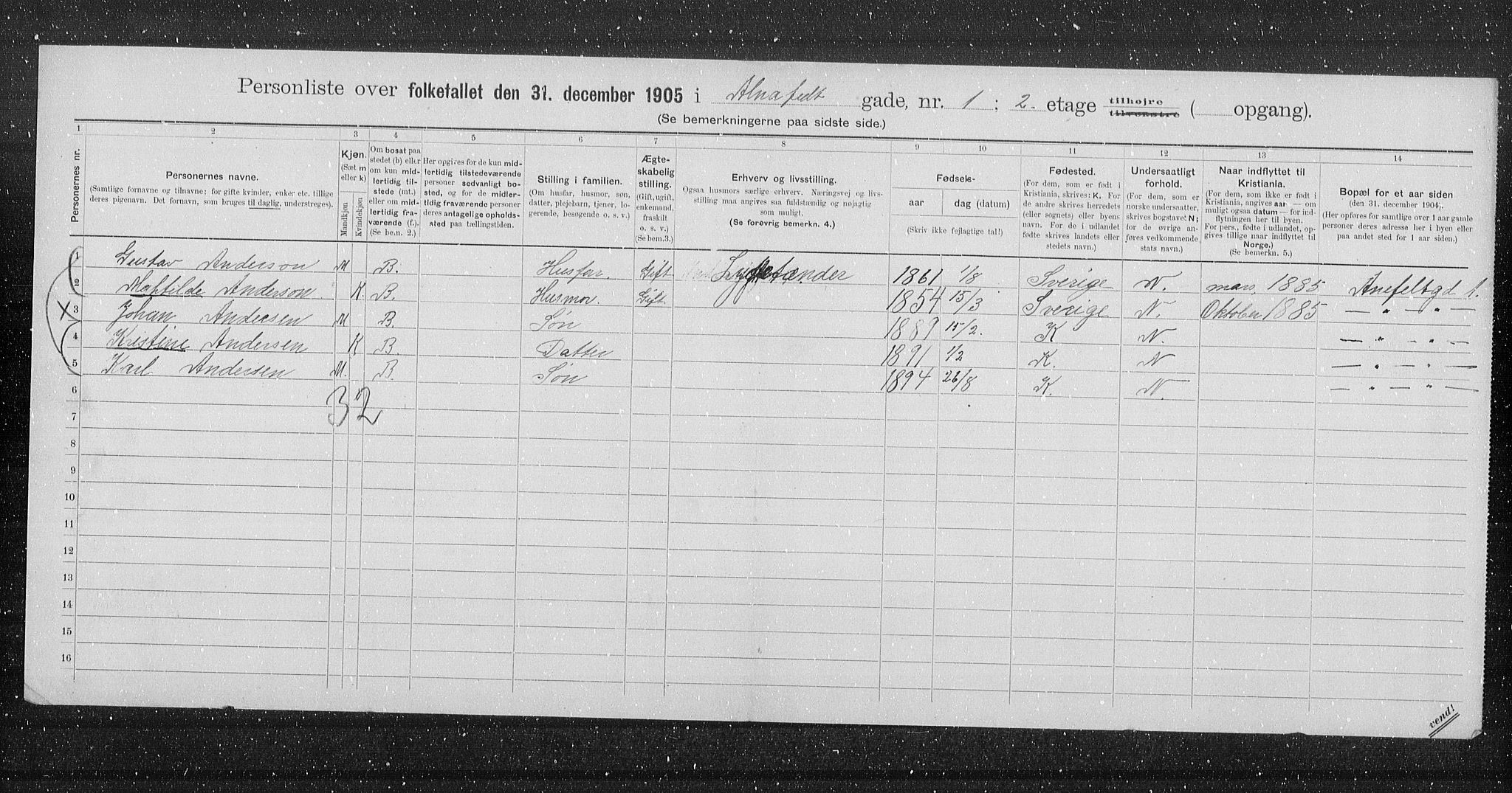 OBA, Municipal Census 1905 for Kristiania, 1905, p. 626