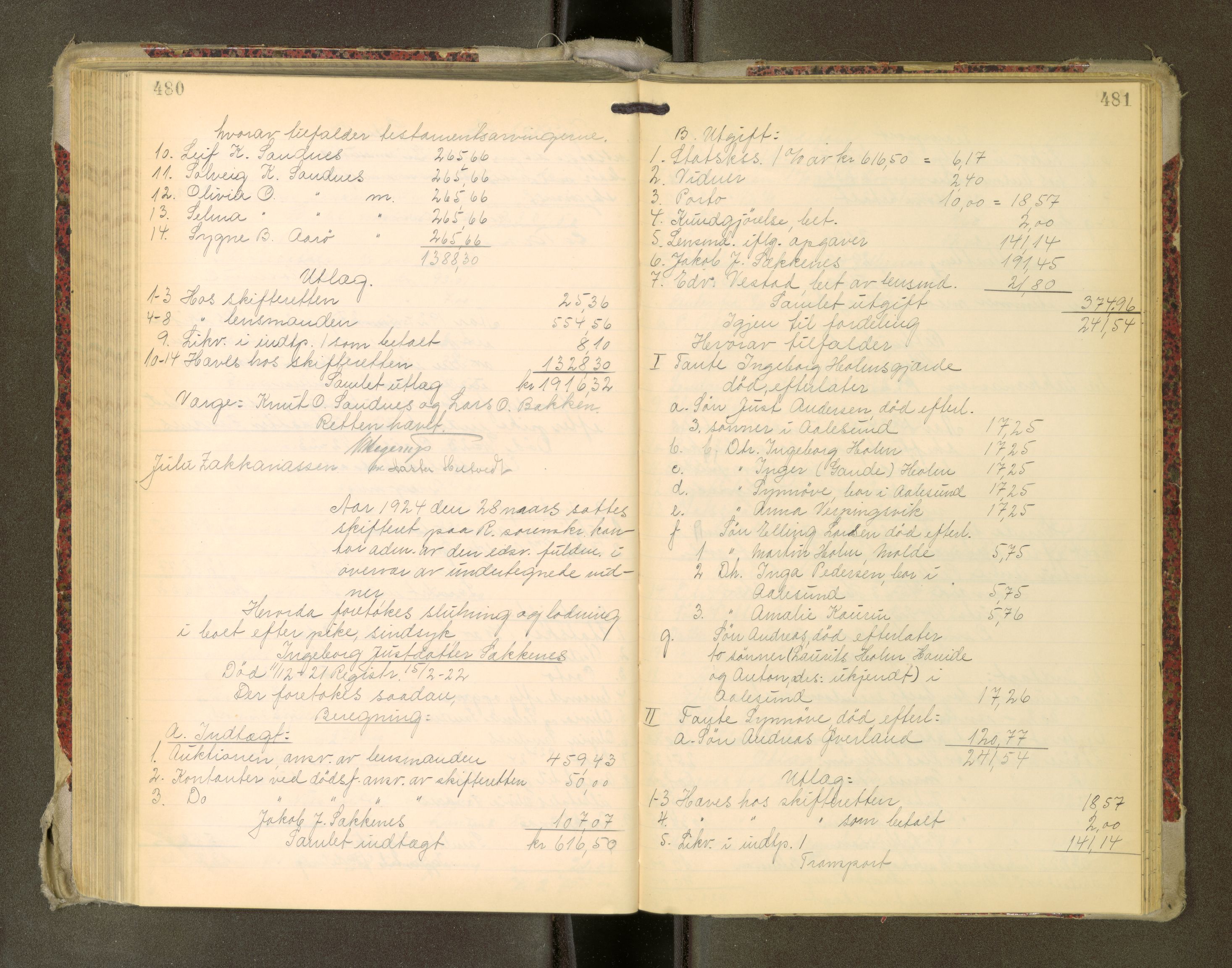 Romsdal sorenskriveri, AV/SAT-A-4149/1/3/3A/L0022: Skifteutlodnings Protokoll, 1920-1924, p. 480-481