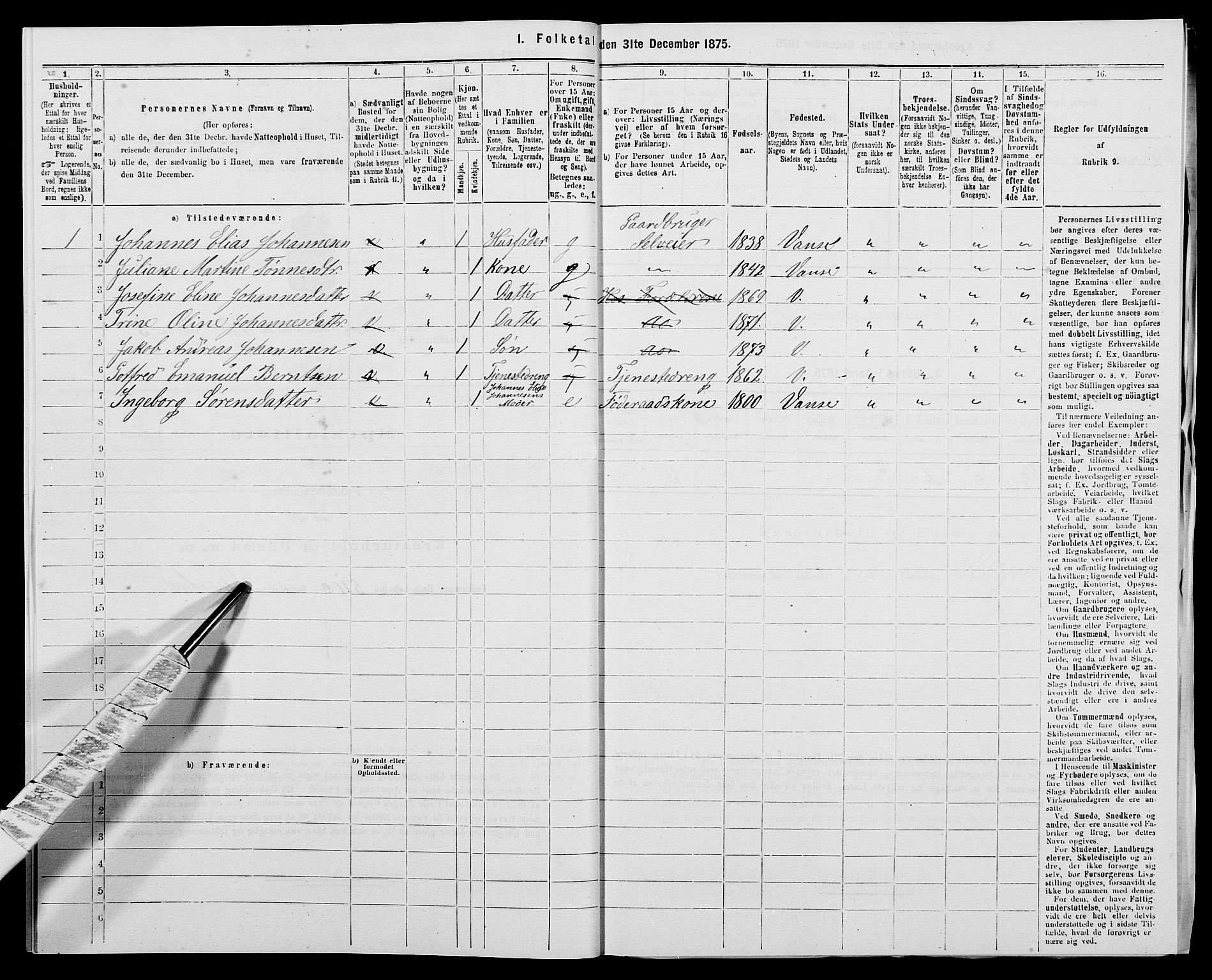 SAK, 1875 census for 1041L Vanse/Vanse og Farsund, 1875, p. 1991