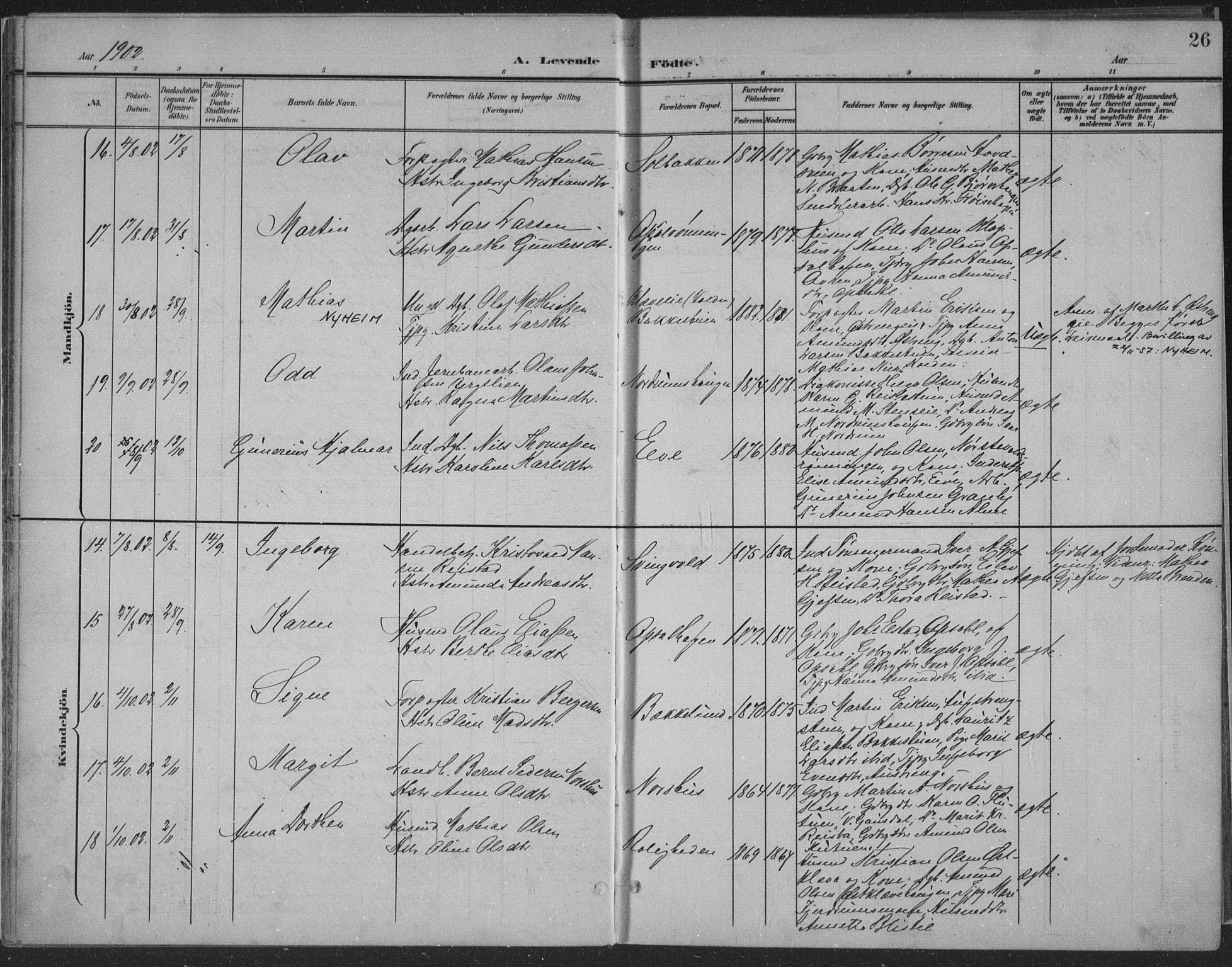 Østre Gausdal prestekontor, AV/SAH-PREST-092/H/Ha/Haa/L0004: Parish register (official) no. 4, 1898-1914, p. 26