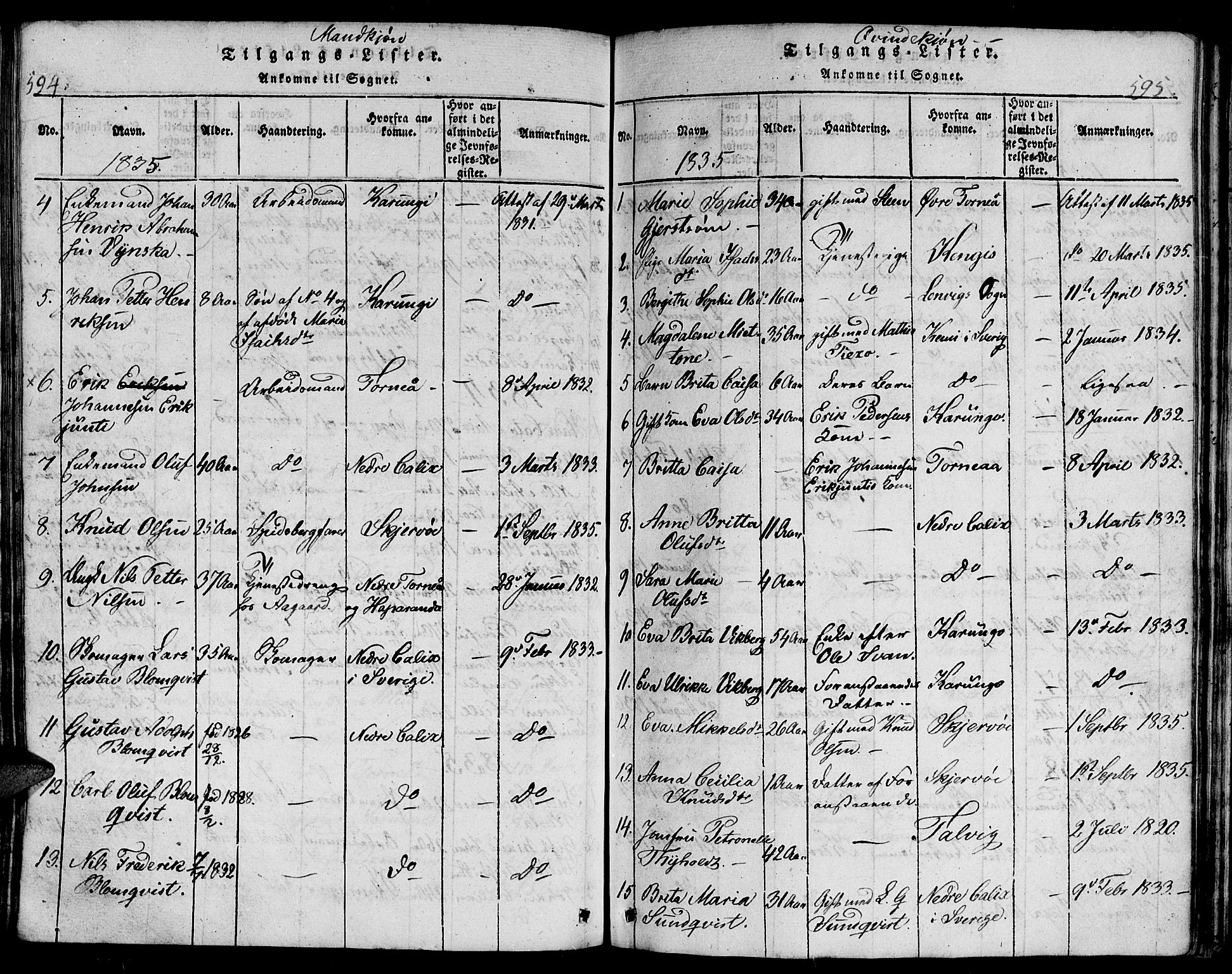 Hammerfest sokneprestkontor, SATØ/S-1347/H/Hb/L0001.klokk: Parish register (copy) no. 1, 1822-1850, p. 594-595