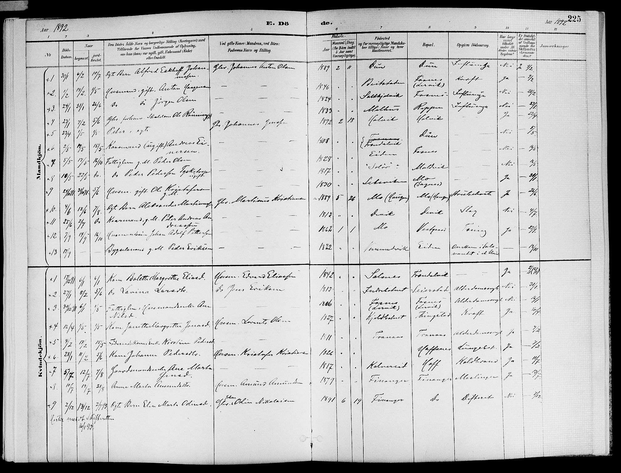 Ministerialprotokoller, klokkerbøker og fødselsregistre - Nord-Trøndelag, AV/SAT-A-1458/773/L0617: Parish register (official) no. 773A08, 1887-1910, p. 225