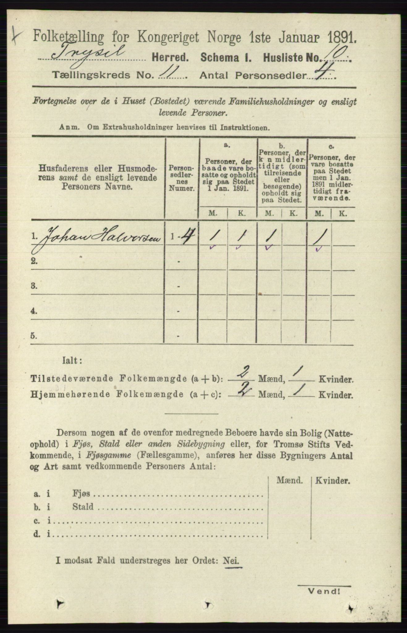 RA, 1891 census for 0428 Trysil, 1891, p. 5457