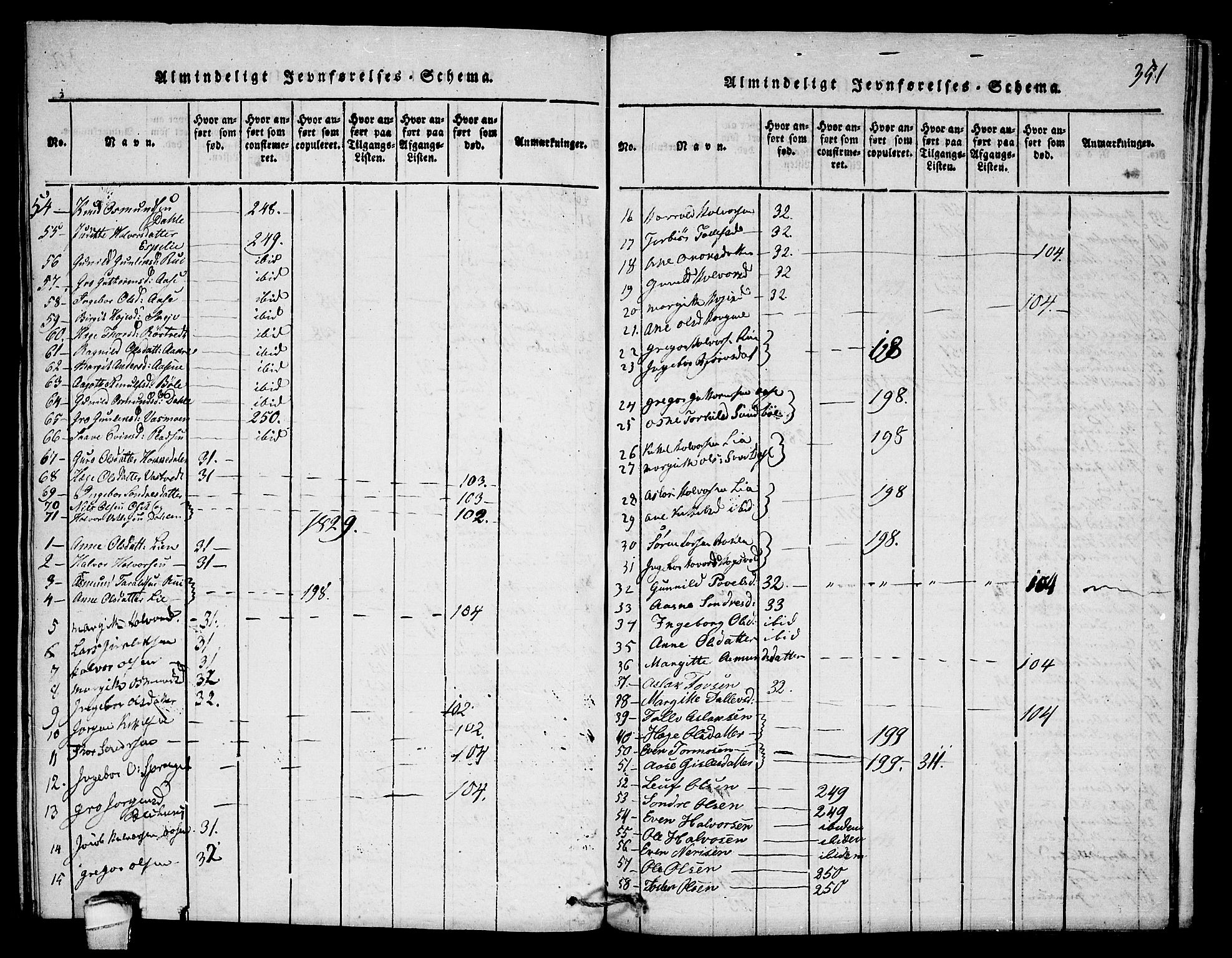 Seljord kirkebøker, SAKO/A-20/F/Fb/L0001: Parish register (official) no. II 1, 1815-1831, p. 351
