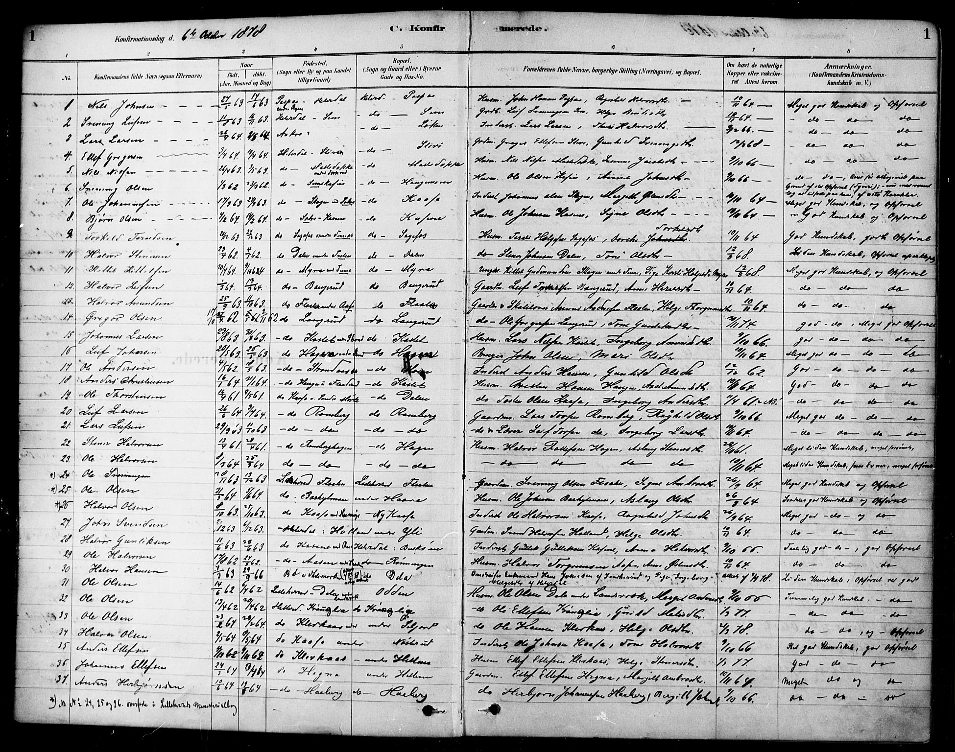 Heddal kirkebøker, SAKO/A-268/F/Fa/L0009: Parish register (official) no. I 9, 1878-1903, p. 1