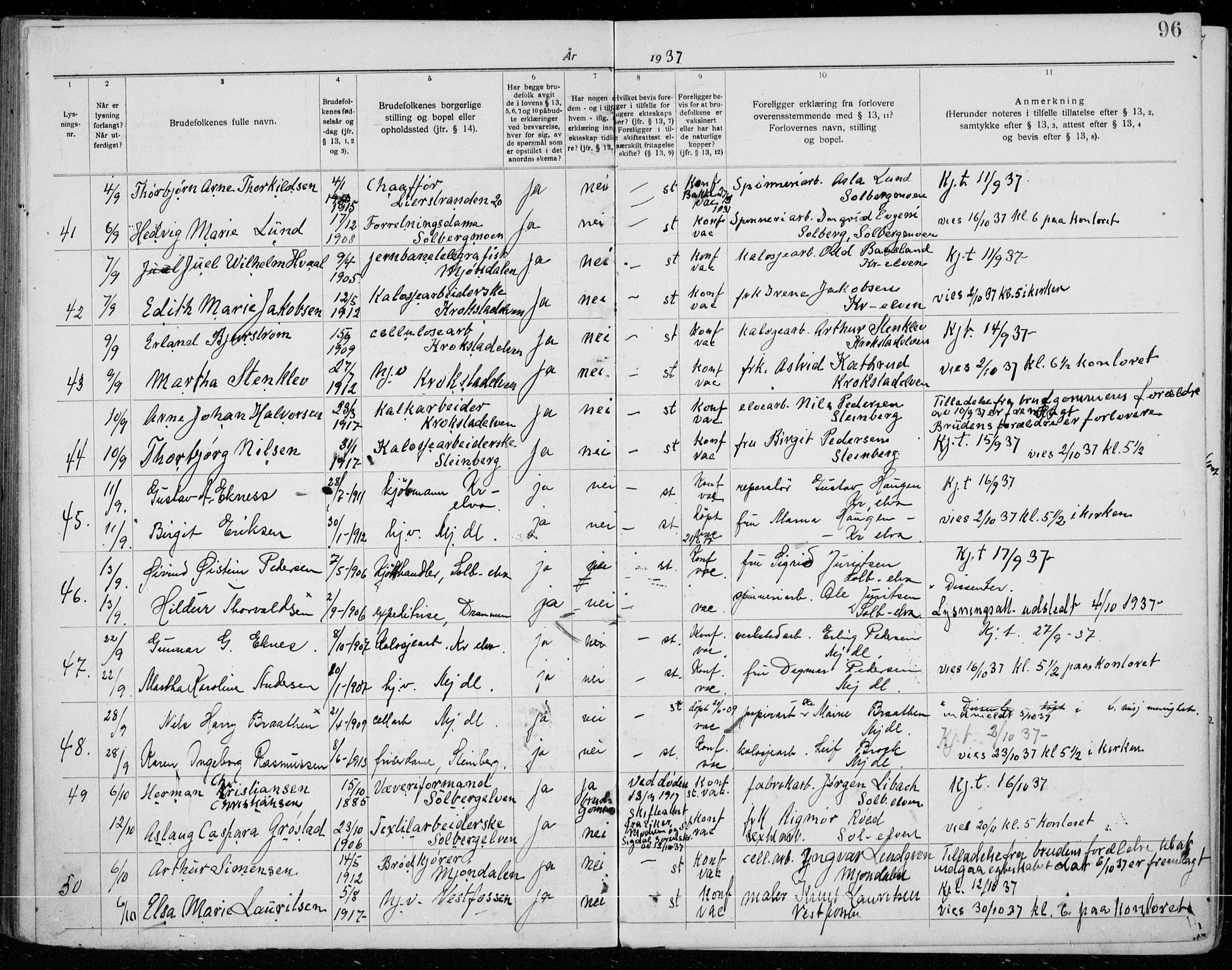 Nedre Eiker kirkebøker, AV/SAKO-A-612/H/Ha/L0001: Banns register no. 1, 1919-1937, p. 96