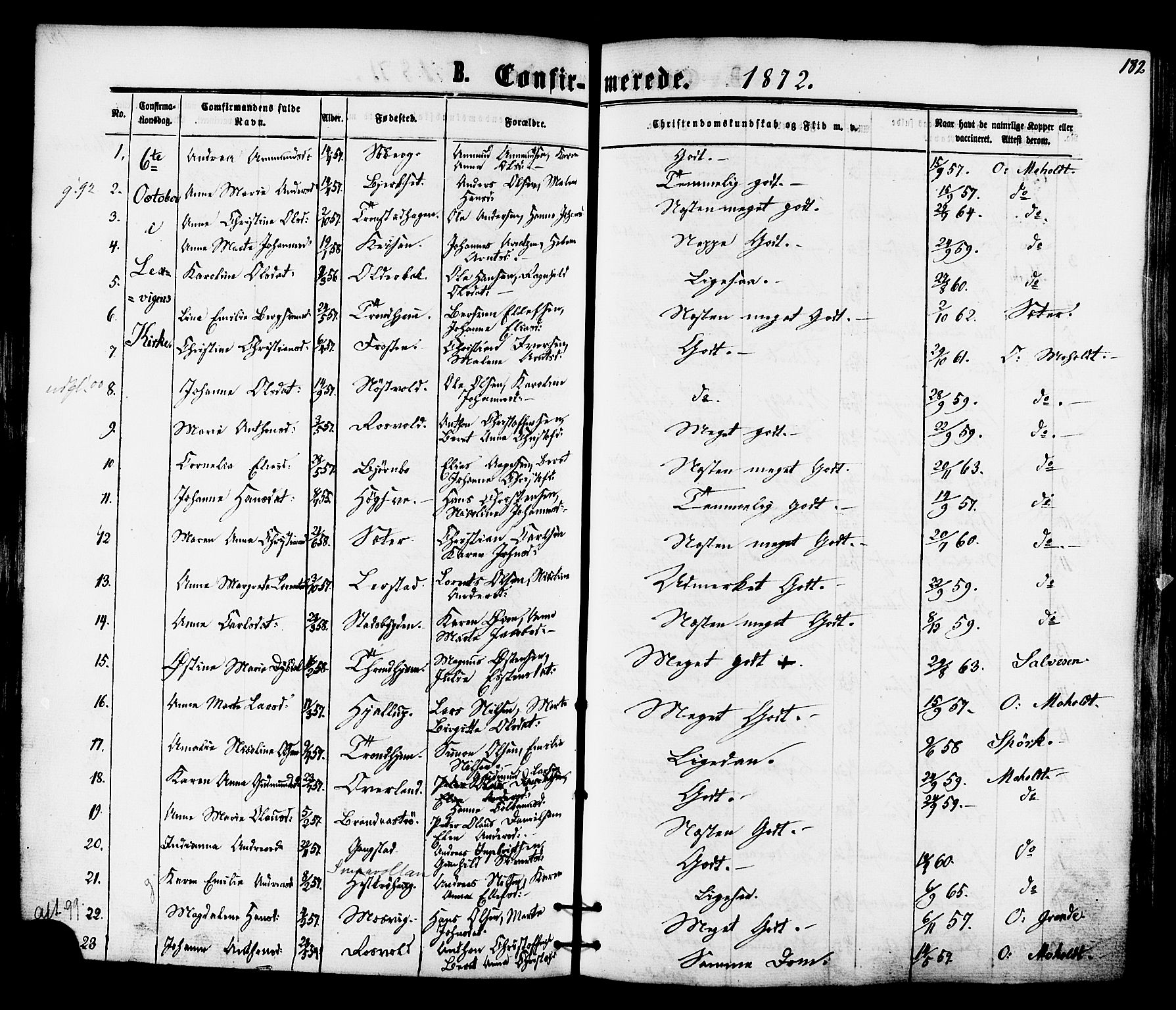 Ministerialprotokoller, klokkerbøker og fødselsregistre - Nord-Trøndelag, SAT/A-1458/701/L0009: Parish register (official) no. 701A09 /1, 1864-1882, p. 182