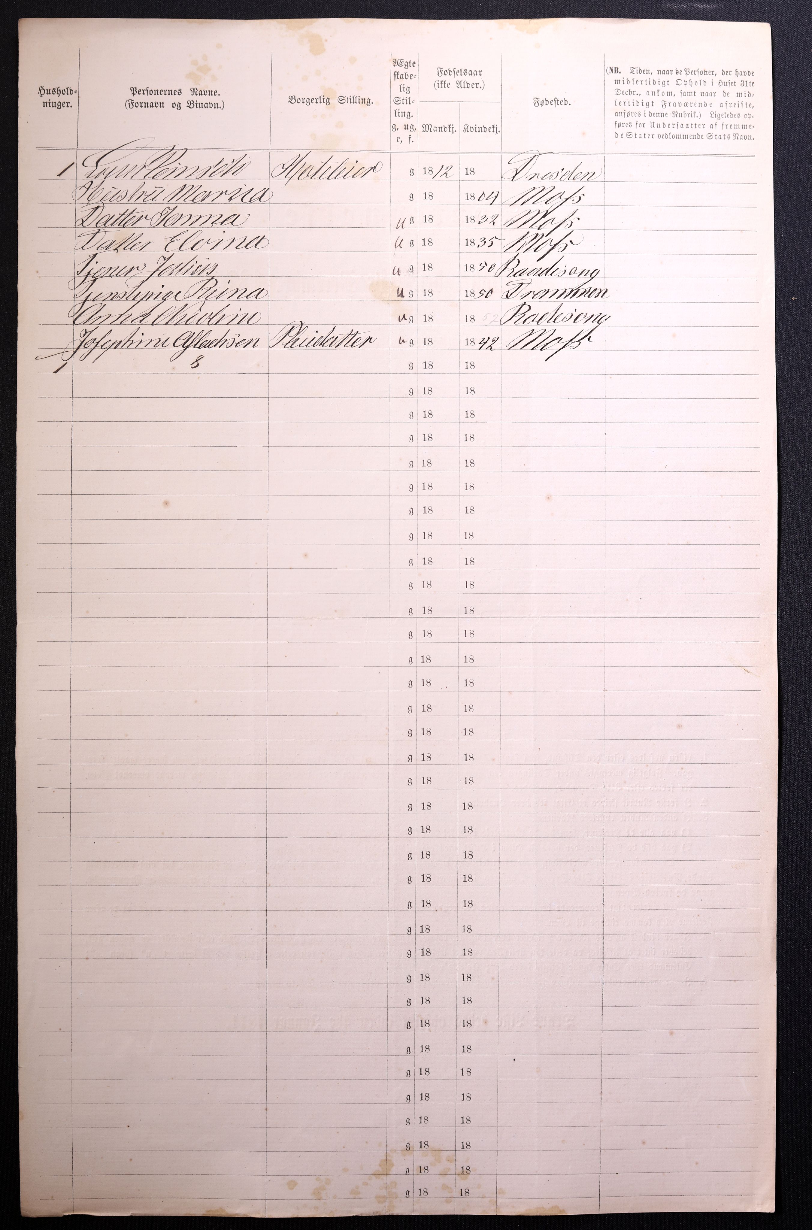 RA, 1870 census for 0104 Moss, 1870, p. 440