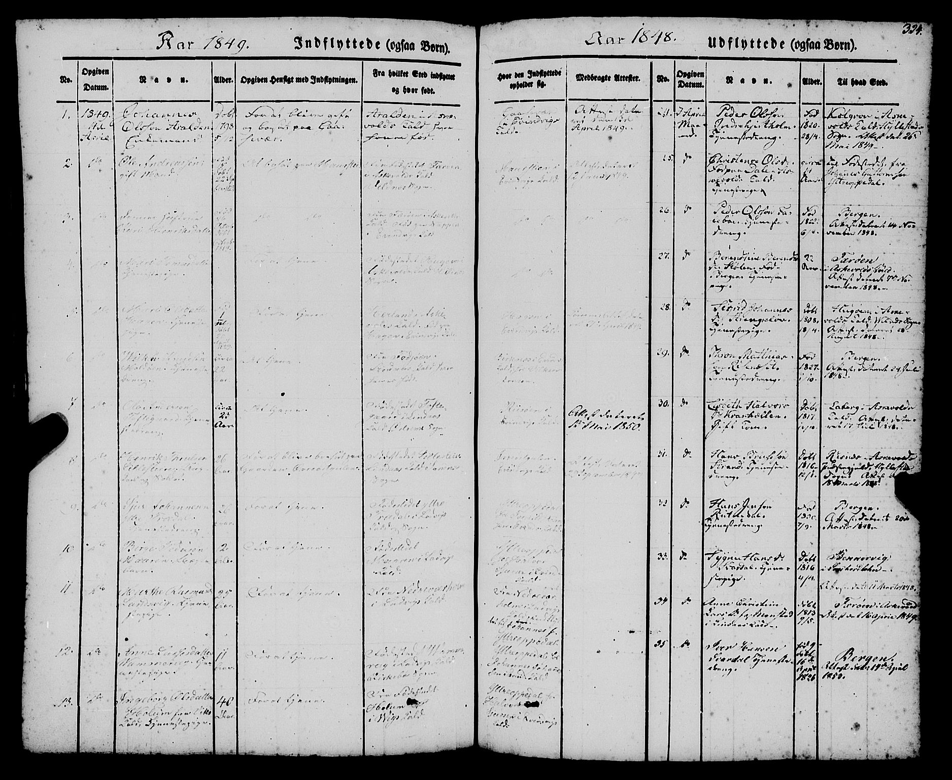 Gulen sokneprestembete, SAB/A-80201/H/Haa/Haaa/L0021: Parish register (official) no. A 21, 1848-1858, p. 324