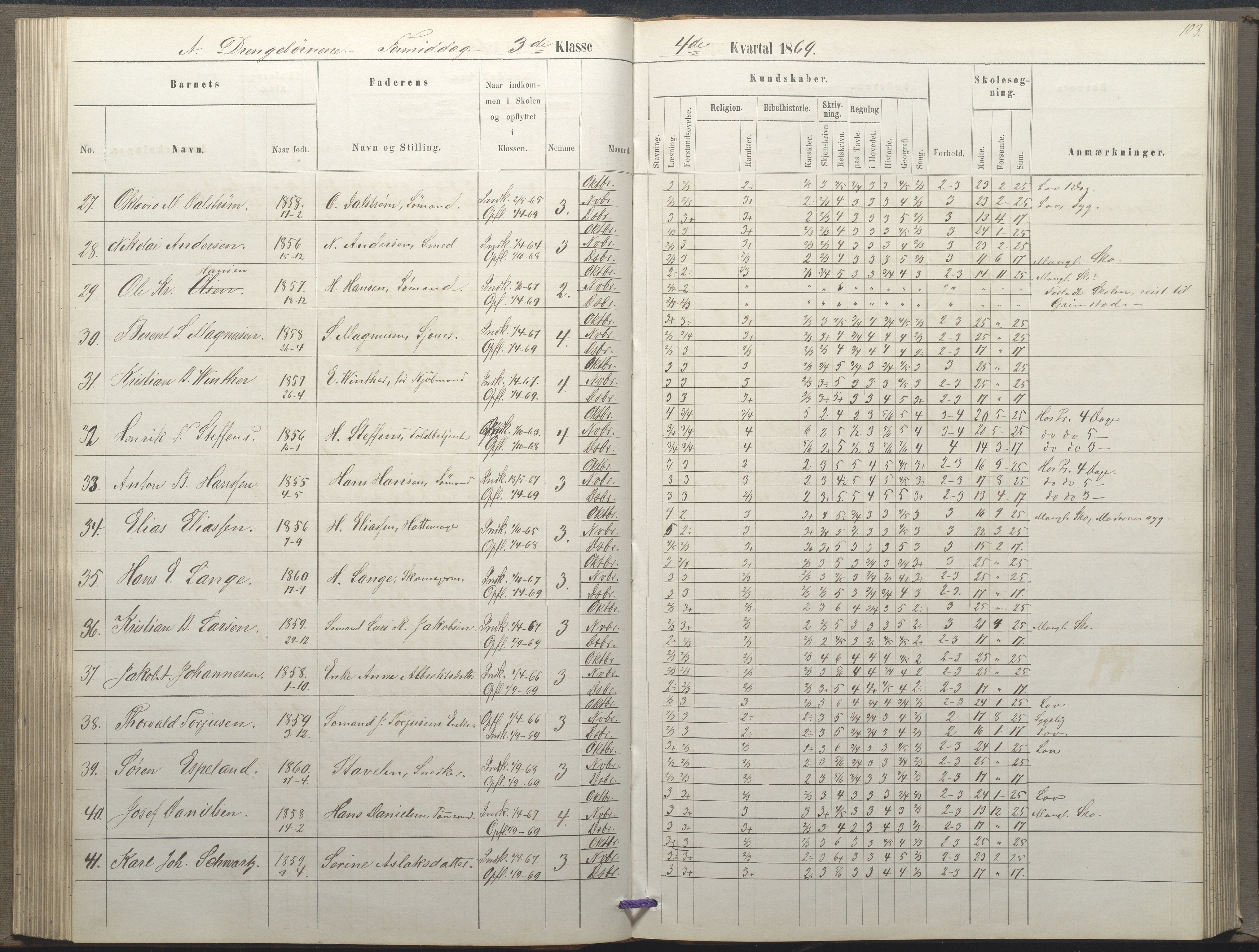 Arendal kommune, Katalog I, AAKS/KA0906-PK-I/07/L0035: Protokoll for øverste klasse (fra 1/10 1867 - 1875 benyttet for 3. klasse), 1865-1867, p. 103