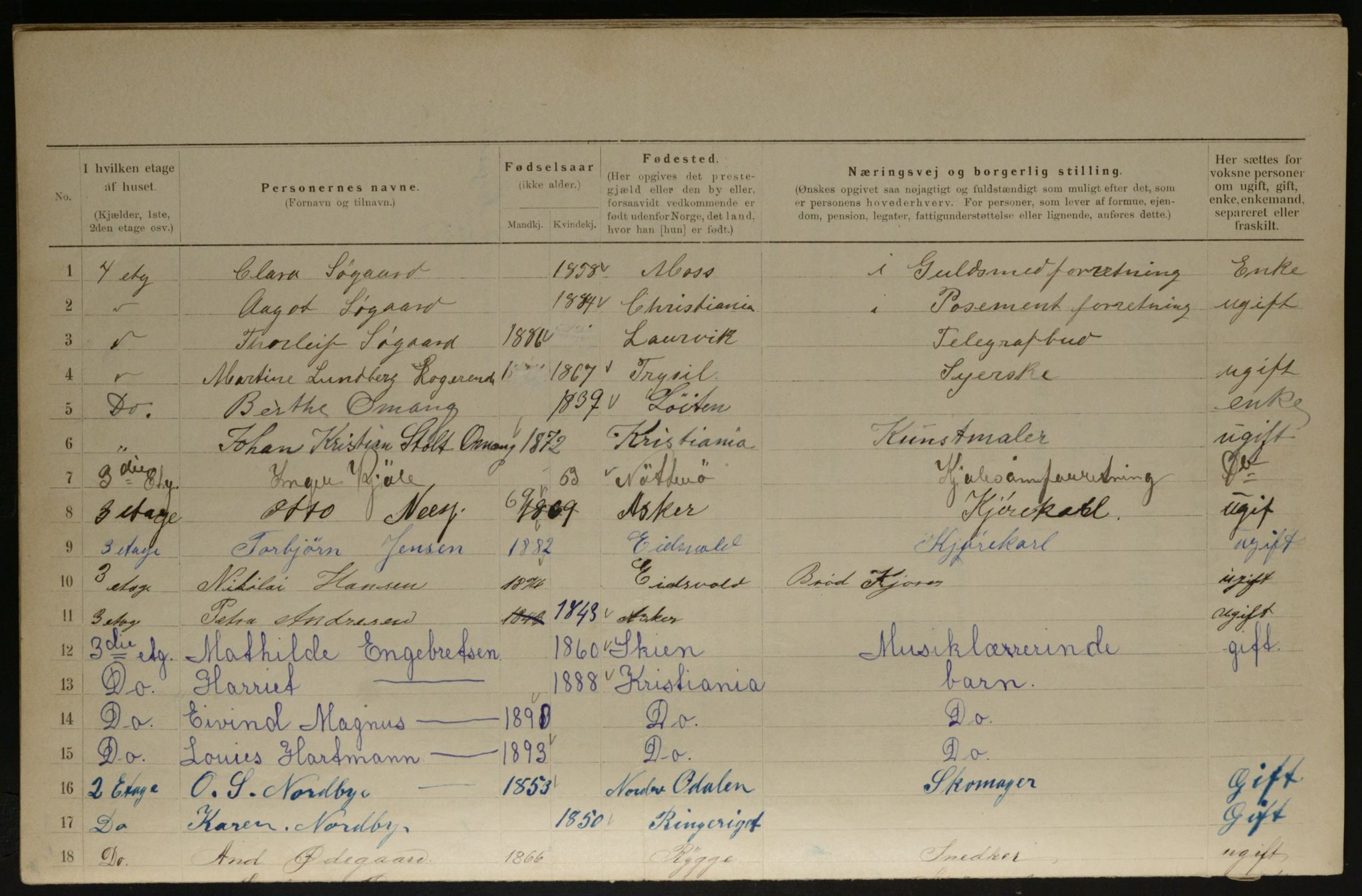 OBA, Municipal Census 1901 for Kristiania, 1901, p. 12435