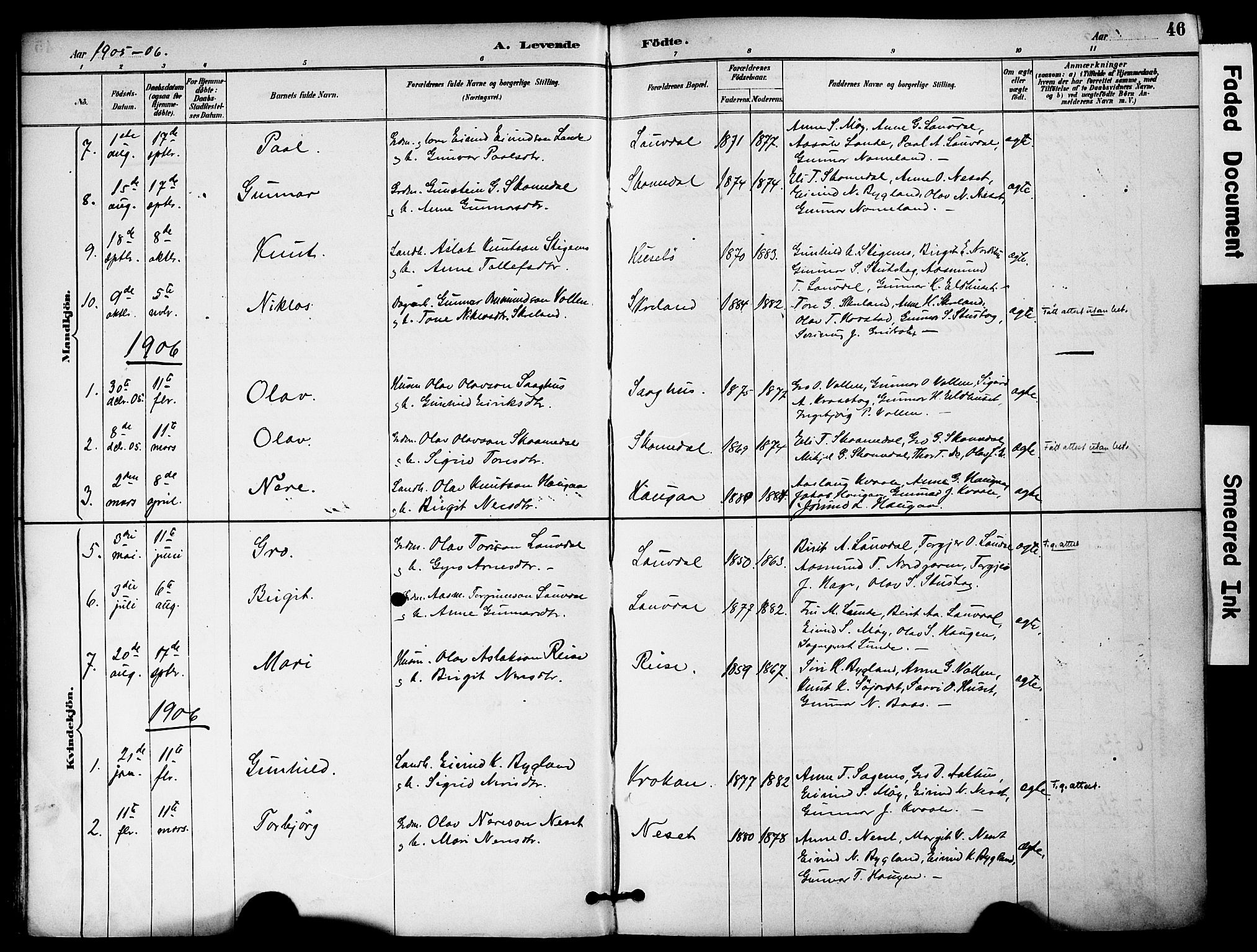 Bygland sokneprestkontor, SAK/1111-0006/F/Fa/Fab/L0007: Parish register (official) no. A 7, 1885-1909, p. 46