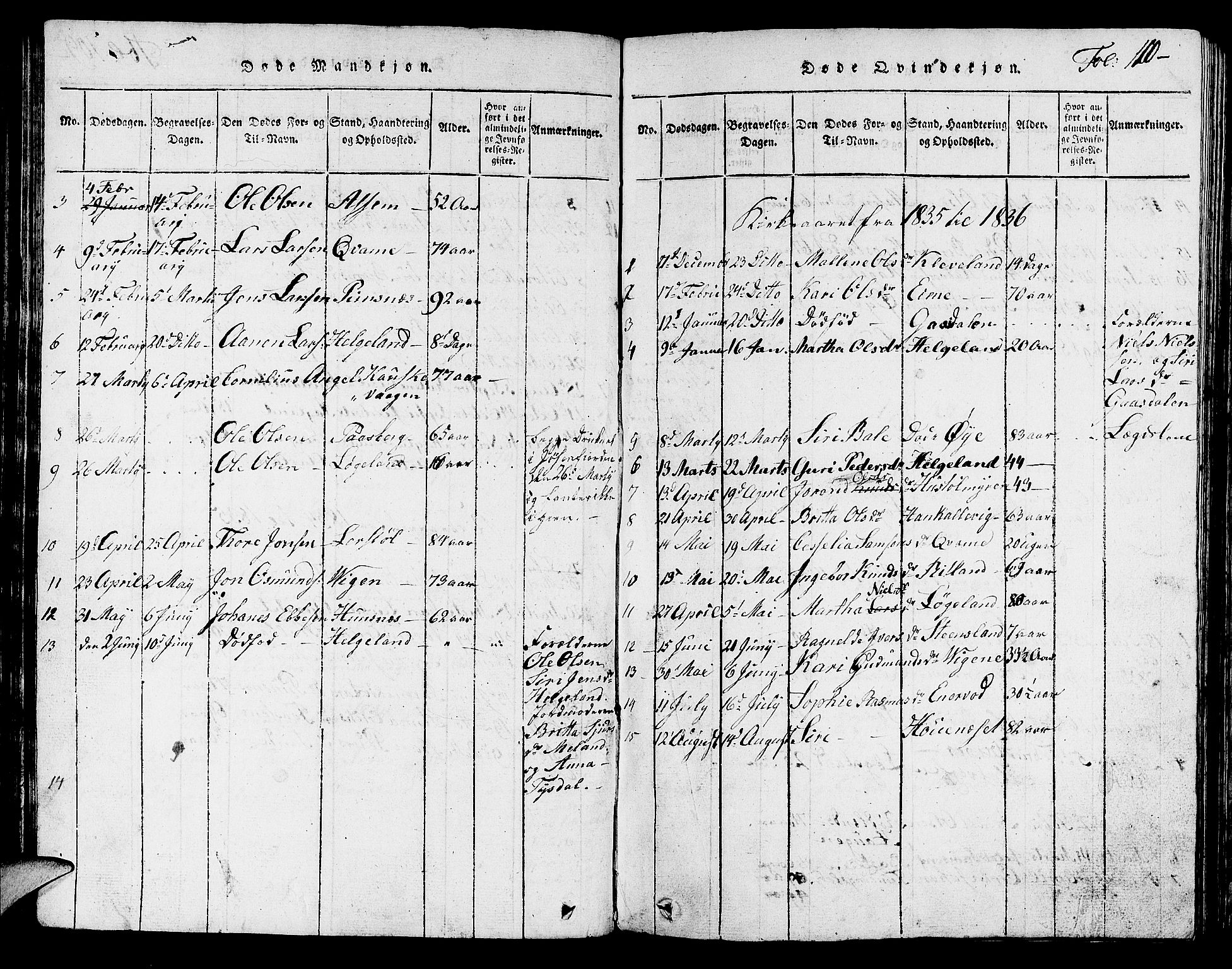 Hjelmeland sokneprestkontor, SAST/A-101843/01/V/L0001: Parish register (copy) no. B 1, 1816-1841, p. 110
