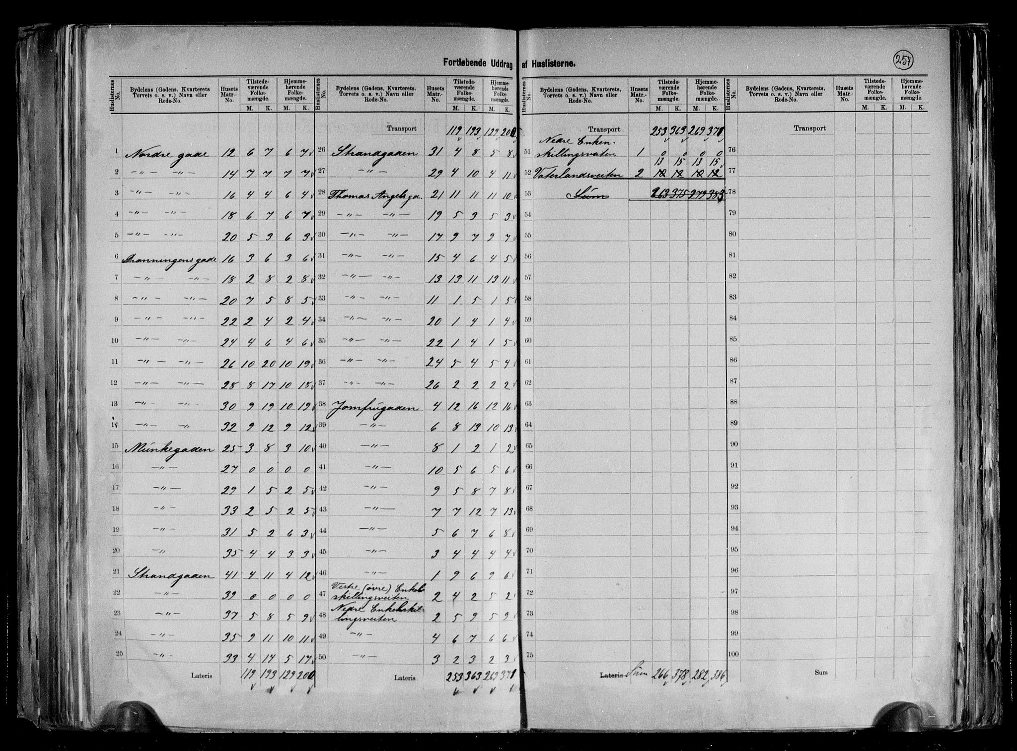 RA, 1891 census for 1601 Trondheim, 1891, p. 18