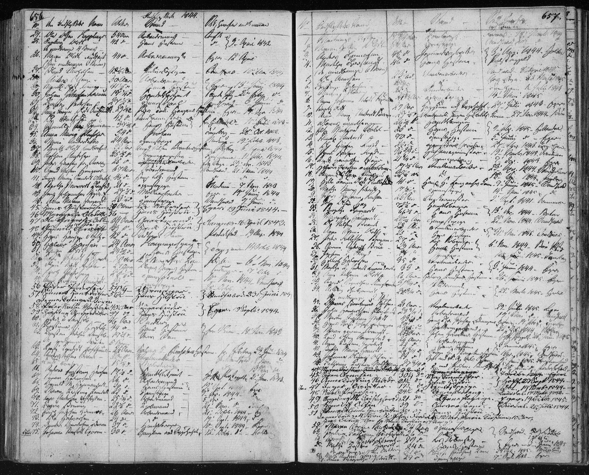 Kongsberg kirkebøker, SAKO/A-22/F/Fa/L0009: Parish register (official) no. I 9, 1839-1858, p. 656-657