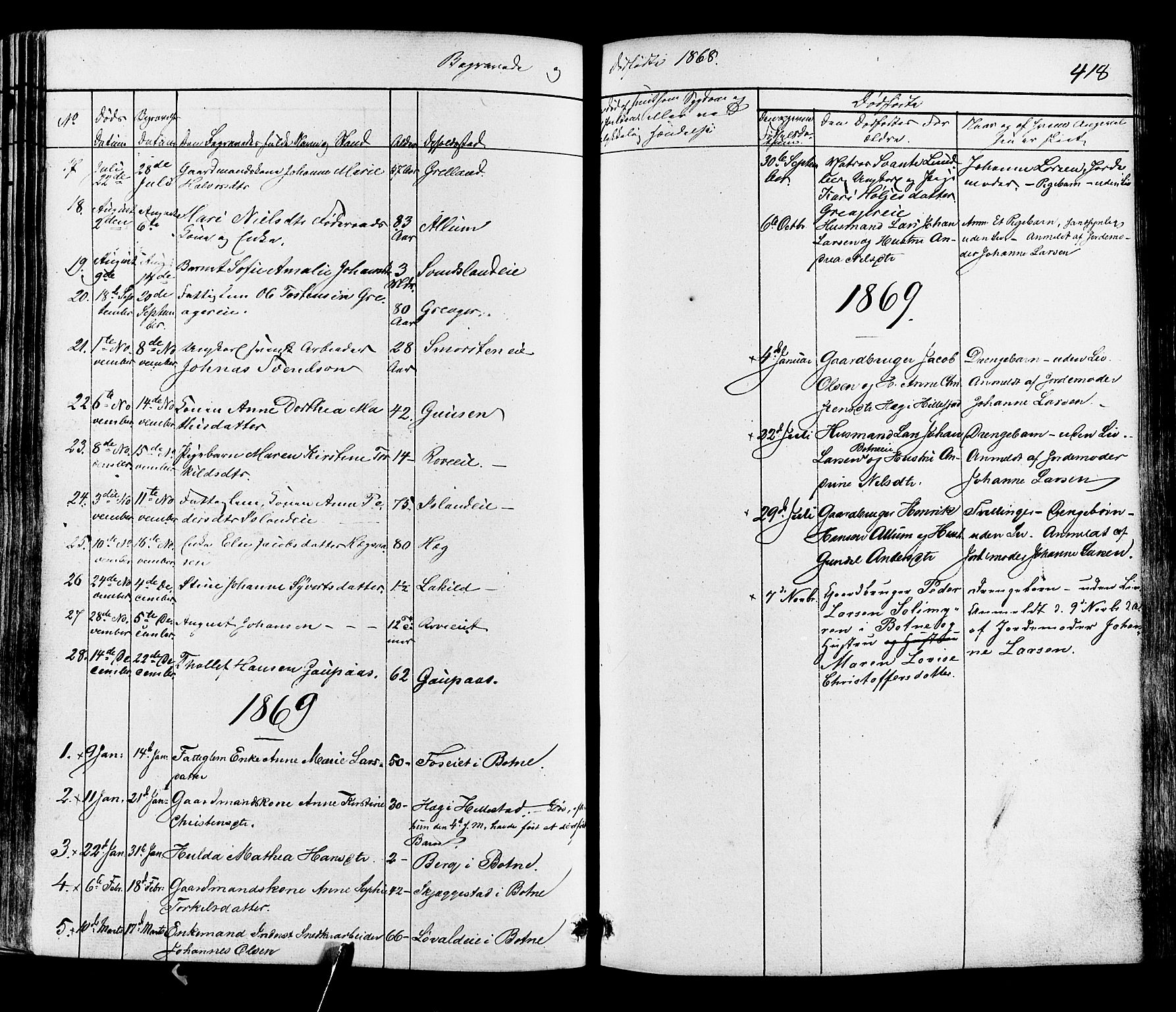 Botne kirkebøker, AV/SAKO-A-340/F/Fa/L0006: Parish register (official) no. I 6, 1836-1877, p. 418