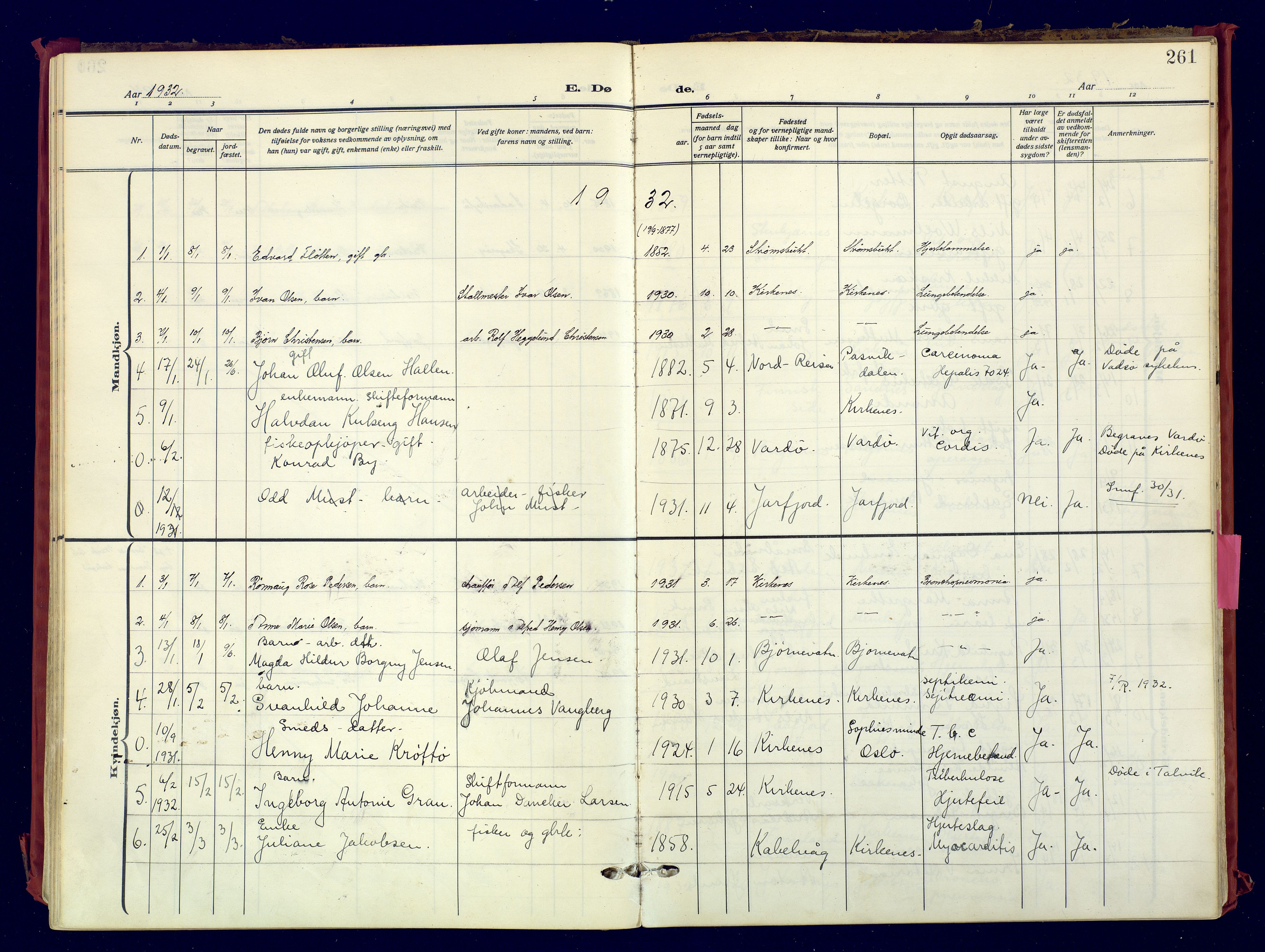 Sør-Varanger sokneprestkontor, AV/SATØ-S-1331/H/Ha/L0007kirke: Parish register (official) no. 7, 1927-1937, p. 261