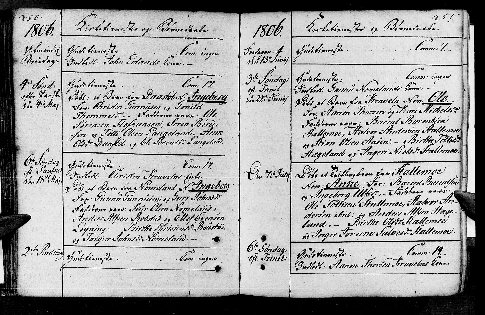 Vennesla sokneprestkontor, AV/SAK-1111-0045/Fa/Fac/L0002: Parish register (official) no. A 2, 1785-1834, p. 250-251