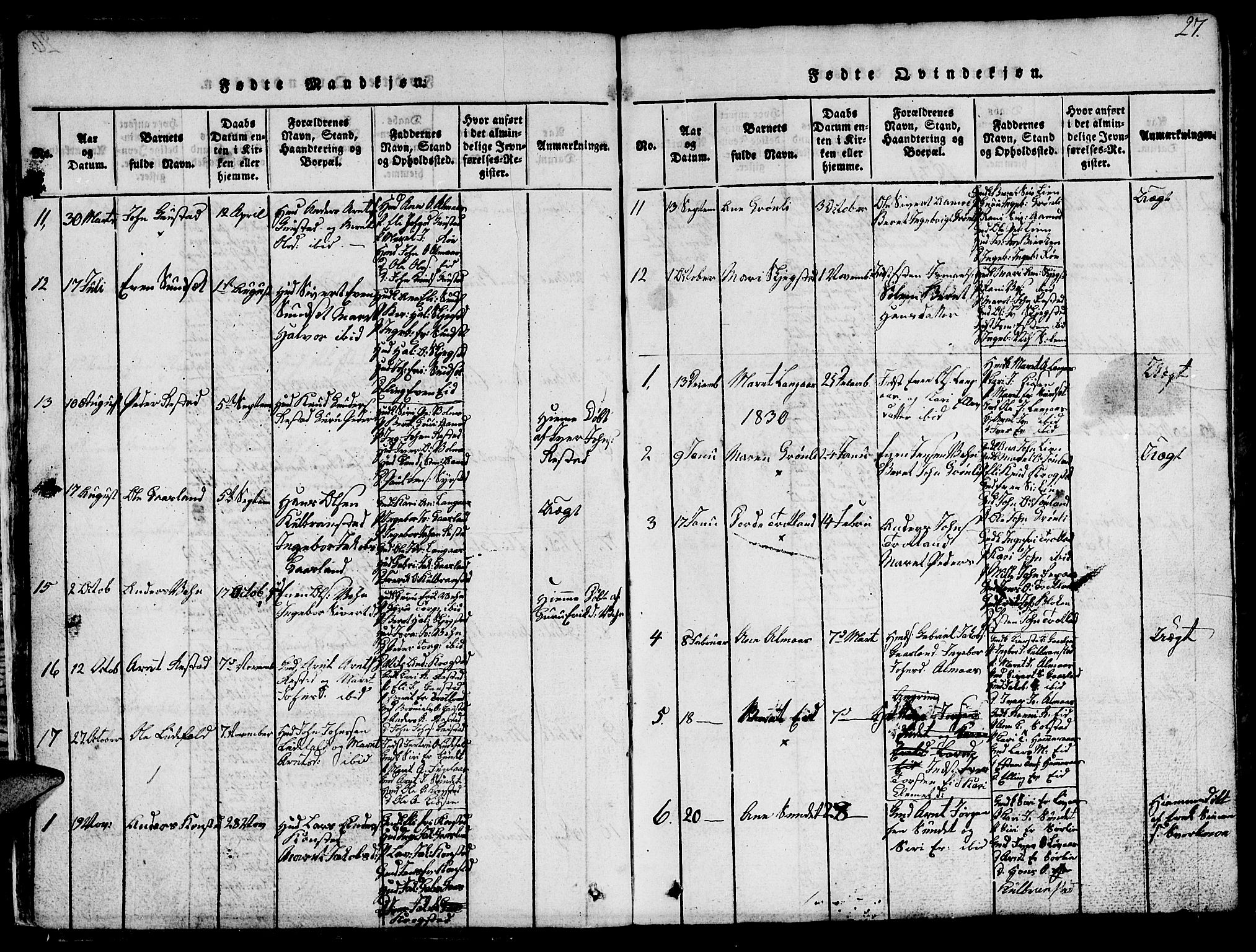 Ministerialprotokoller, klokkerbøker og fødselsregistre - Sør-Trøndelag, AV/SAT-A-1456/694/L1130: Parish register (copy) no. 694C02, 1816-1857, p. 27