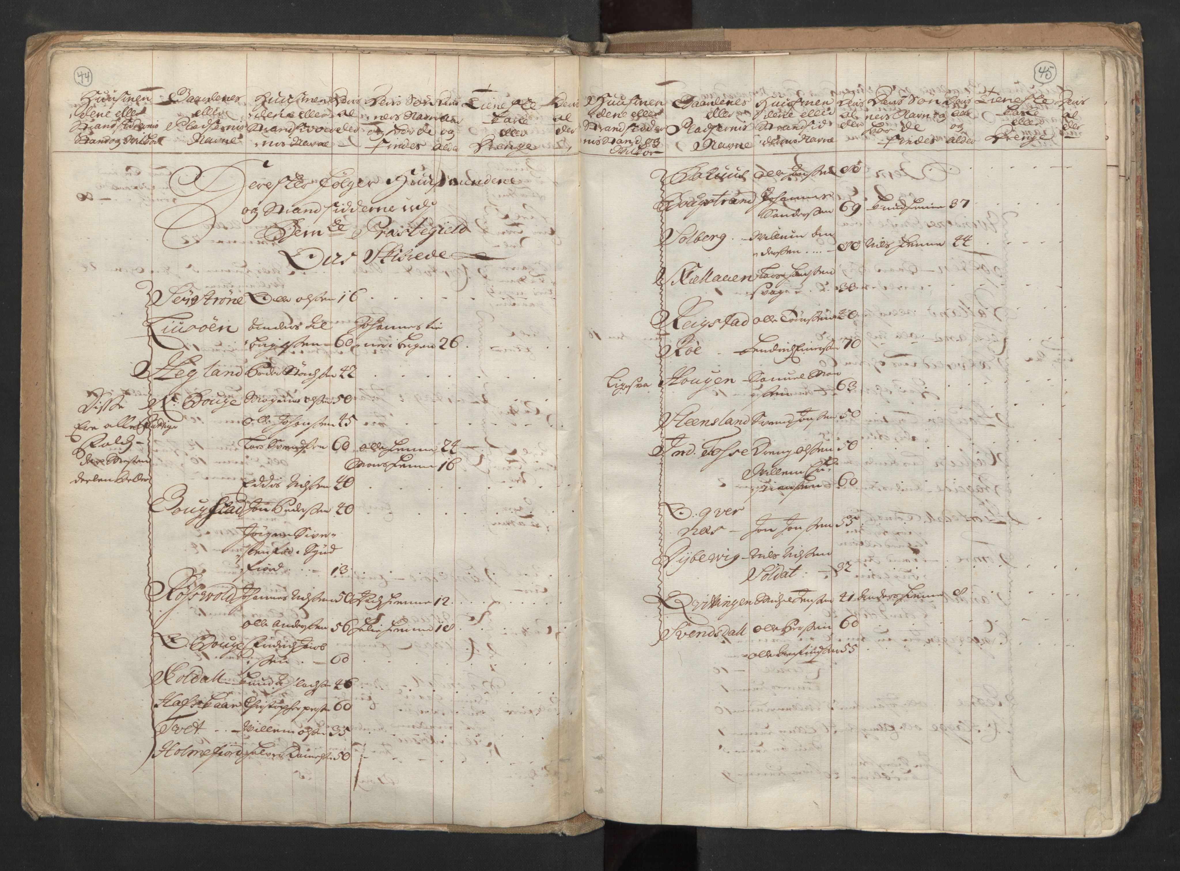 RA, Census (manntall) 1701, no. 6: Sunnhordland fogderi and Hardanger fogderi, 1701, p. 44-45