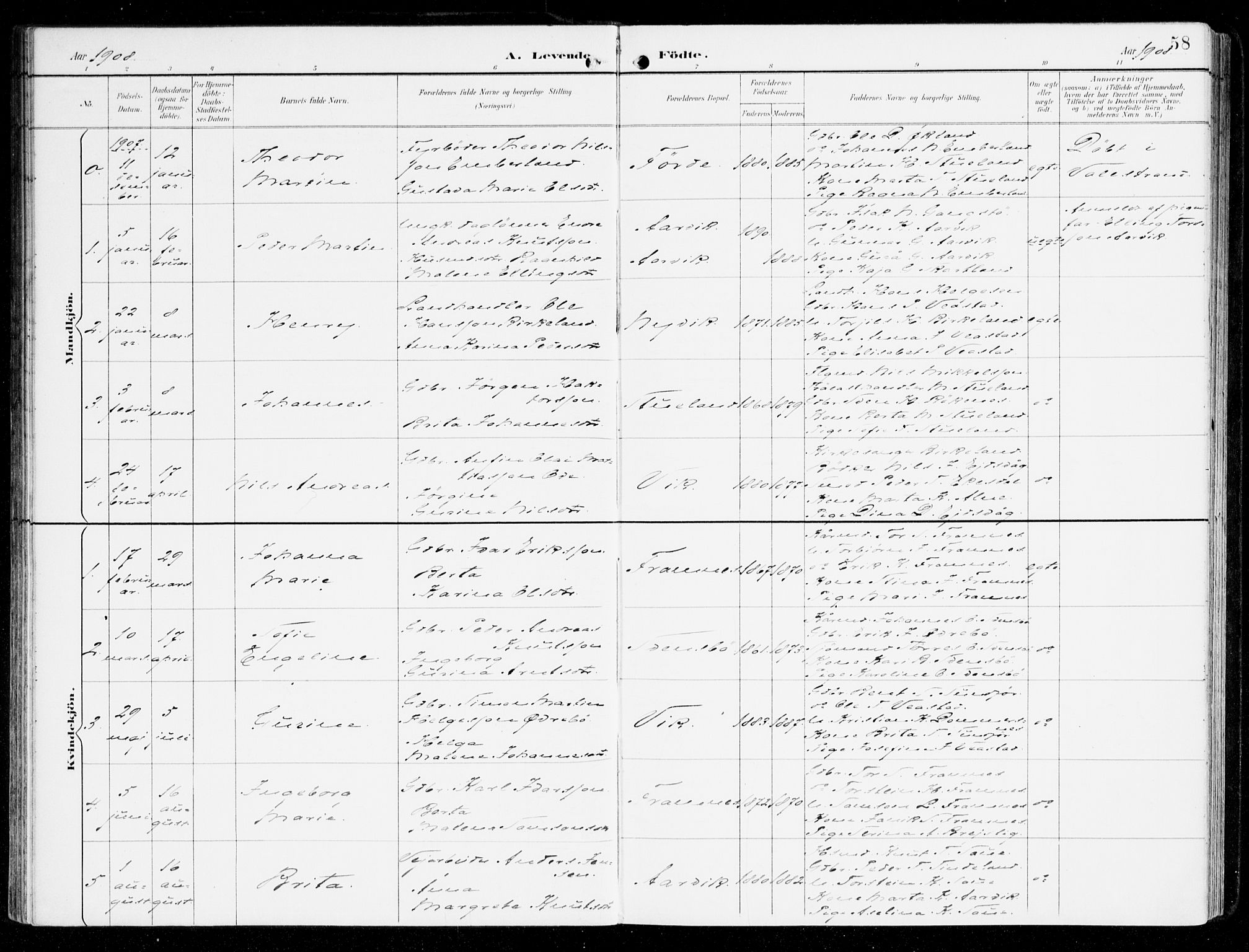 Sveio Sokneprestembete, SAB/A-78501/H/Haa: Parish register (official) no. D 2, 1894-1916, p. 58