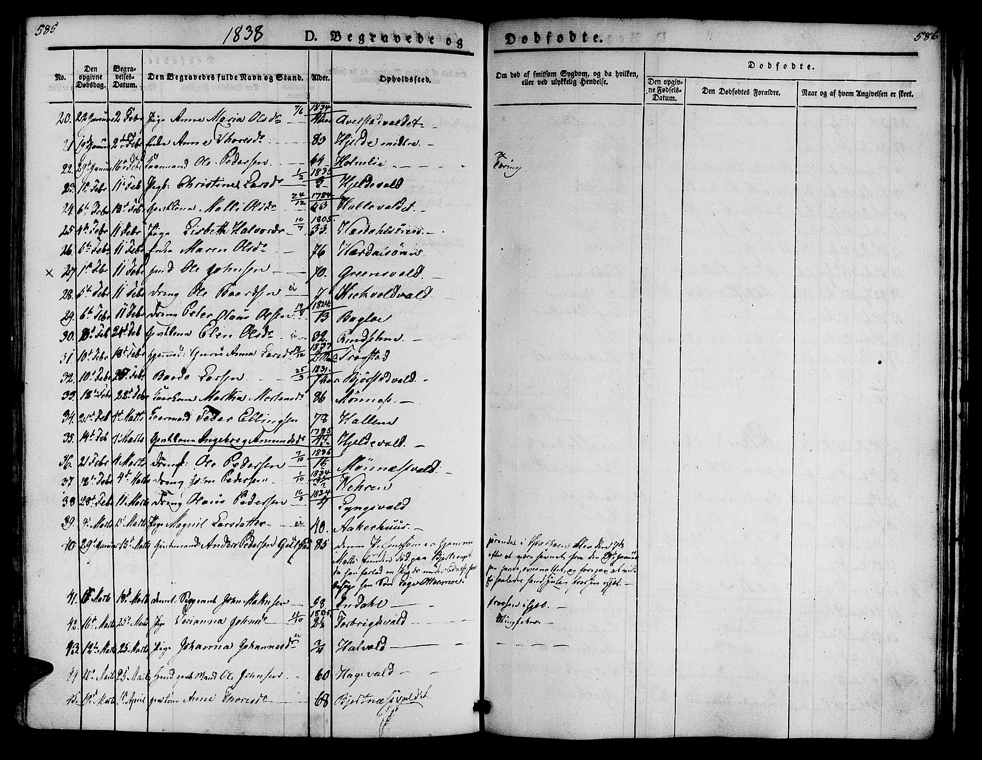 Ministerialprotokoller, klokkerbøker og fødselsregistre - Nord-Trøndelag, AV/SAT-A-1458/723/L0238: Parish register (official) no. 723A07, 1831-1840, p. 585-586