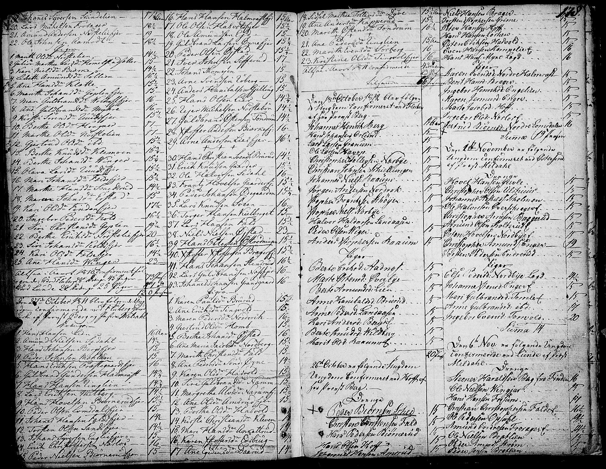 Land prestekontor, SAH/PREST-120/H/Ha/Haa/L0006: Parish register (official) no. 6, 1784-1813, p. 178