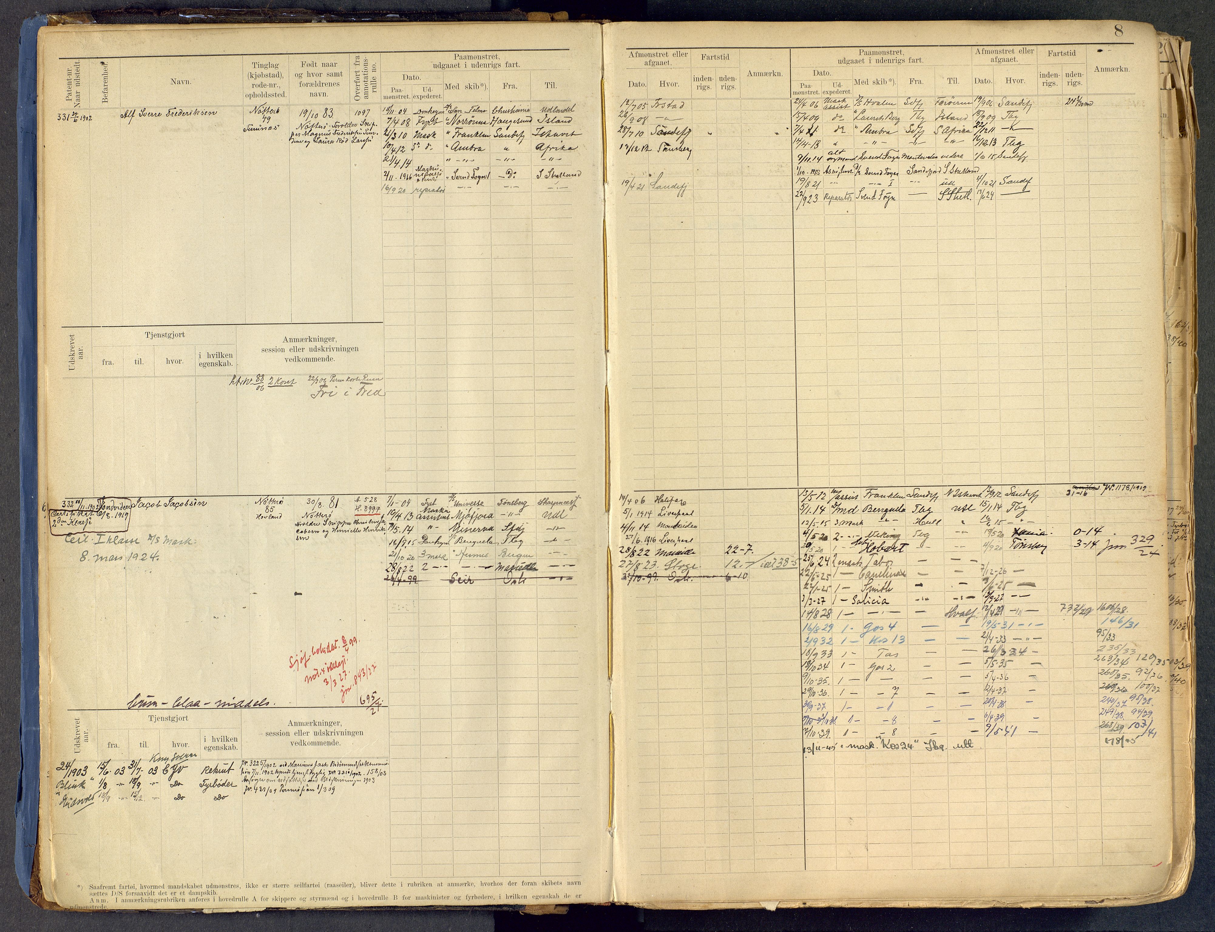 Tønsberg innrulleringskontor, AV/SAKO-A-786/F/Fe/L0002: Maskinist- og fyrbøterrulle Patent nr. 315-1110, 1902-1924, p. 8